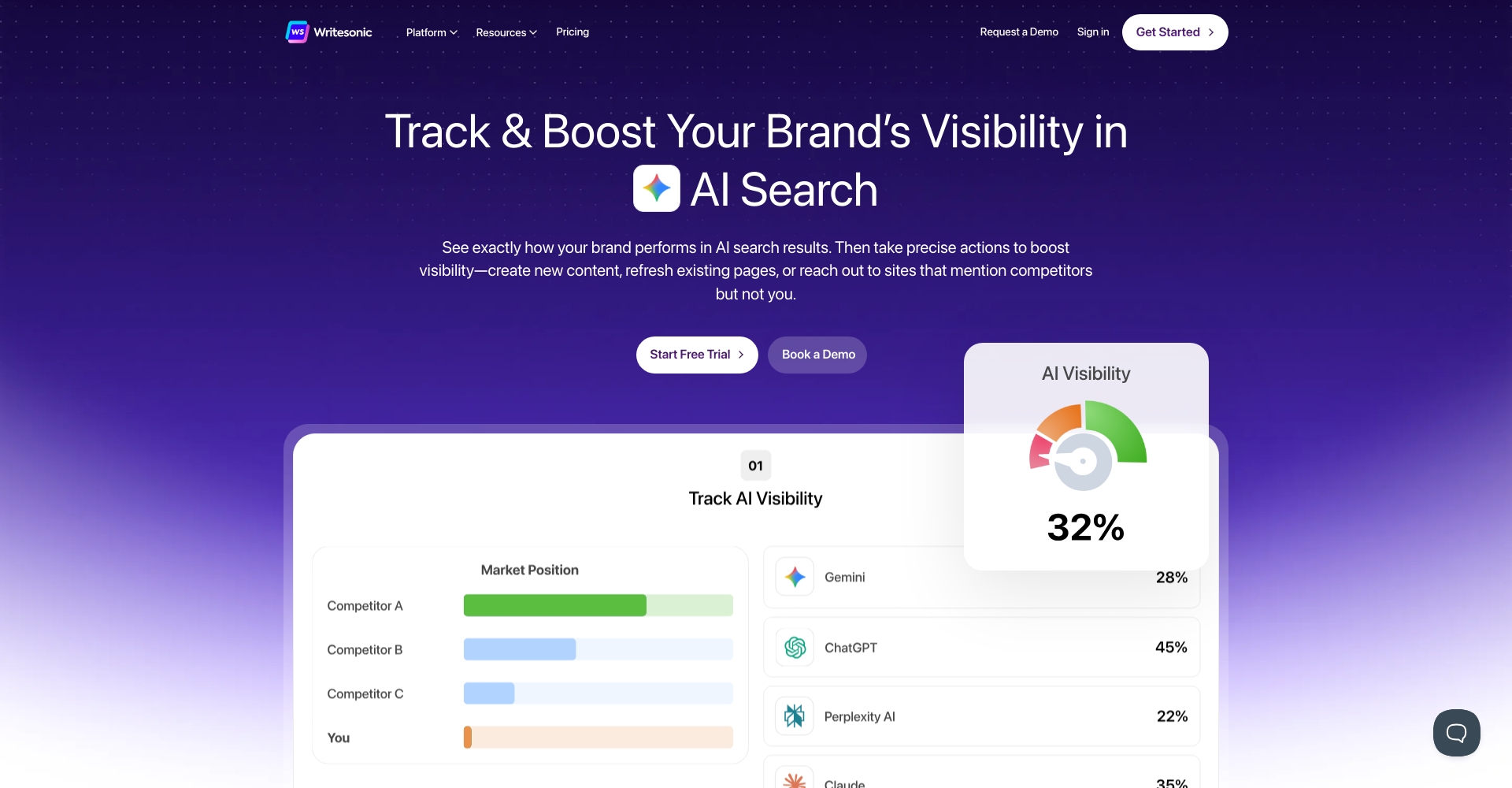 2025年10款热门AI写作工具推荐:效率与灵感创意提升的必备清单