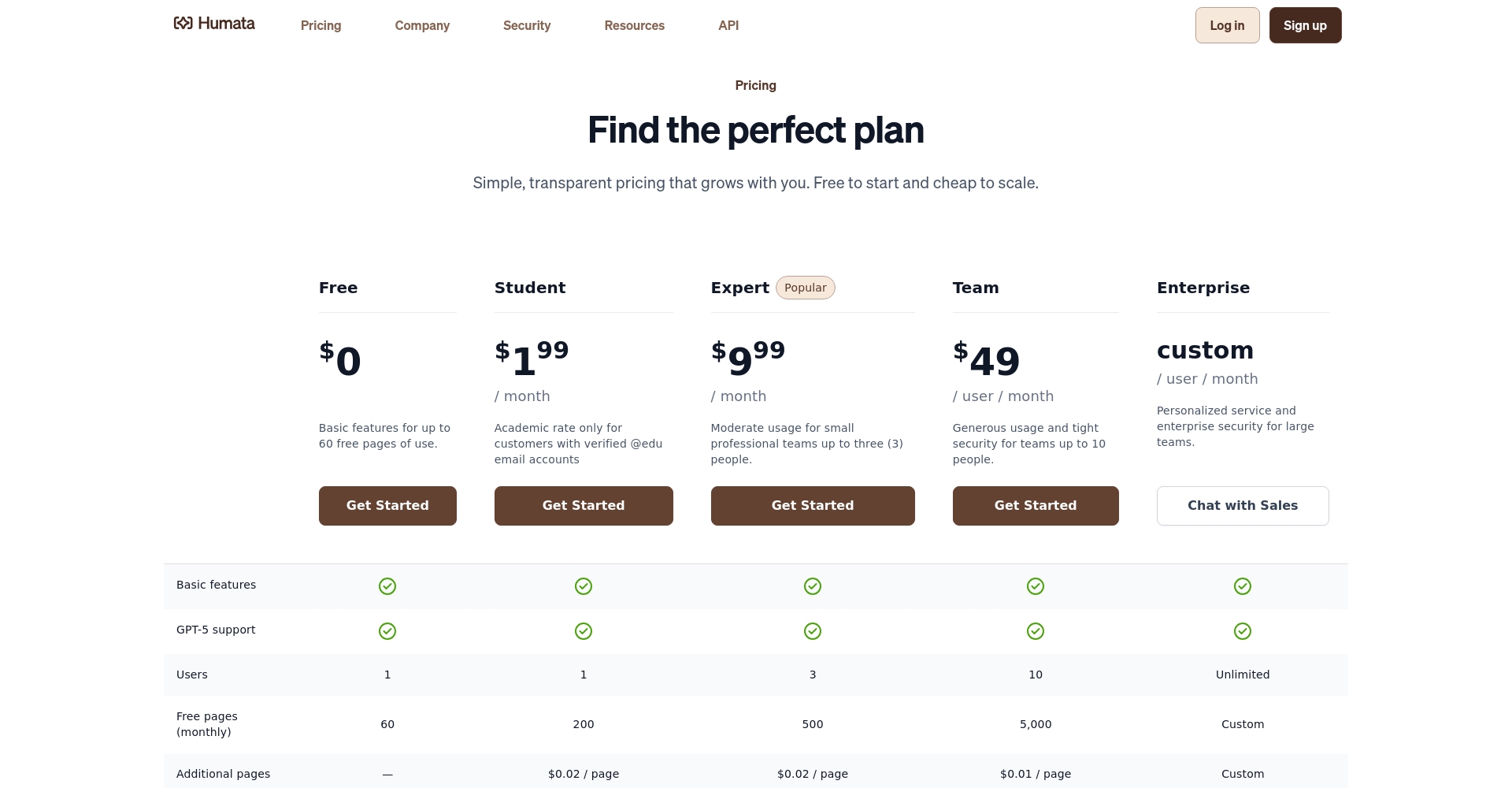 Humata AI价格方案
