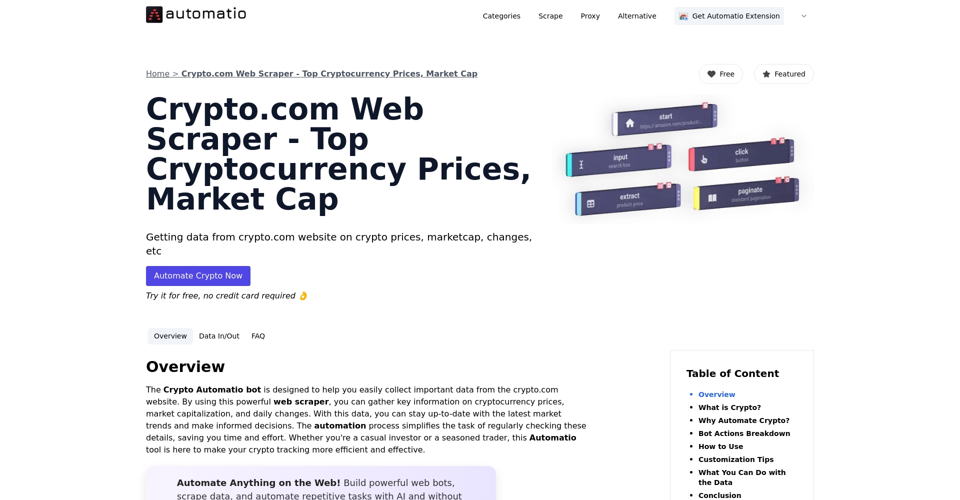 加密货币价格监控模板页面