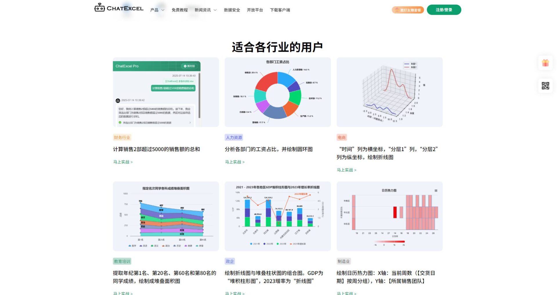 chat excel 是什么？一篇看懂 AI 智能处理表格数据的高效工具解析