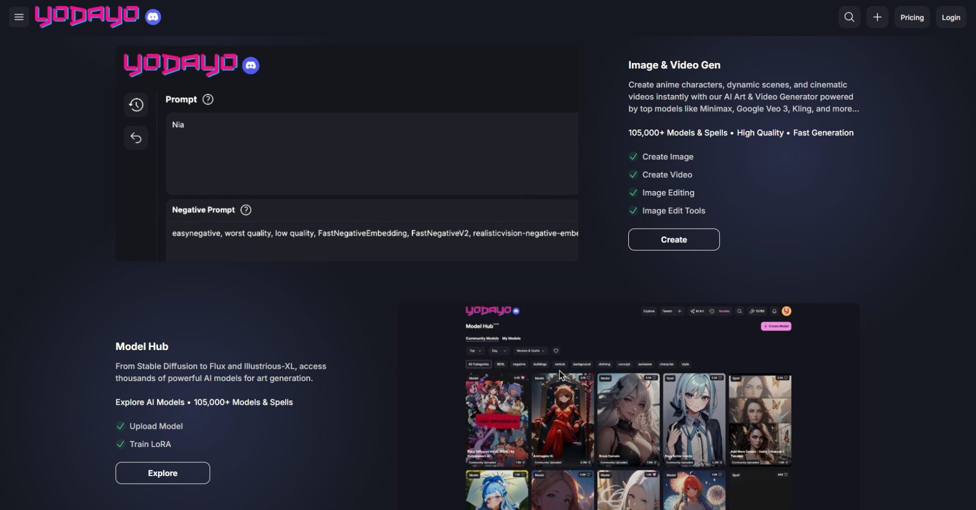 yodayo ai官网功能简介