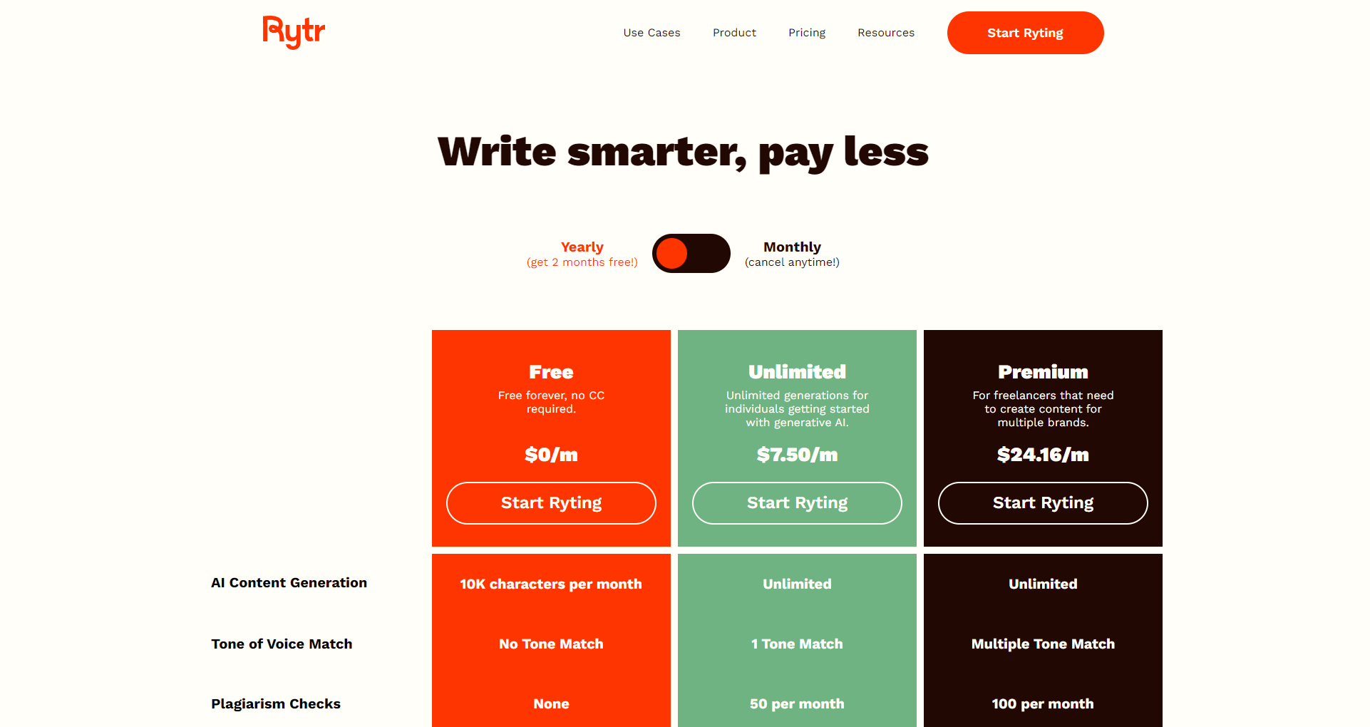 Rytr官网付费页