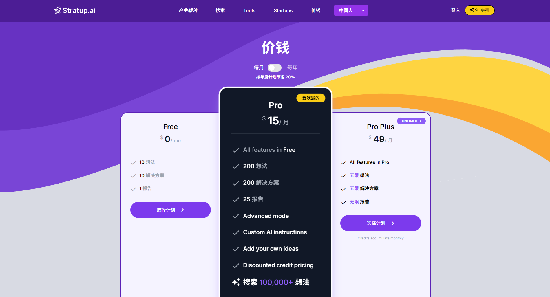 Stratup.ai价格方案