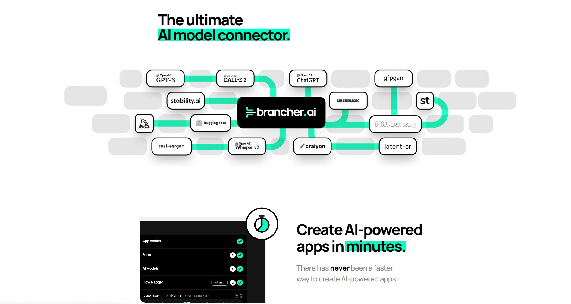 Brancher.ai