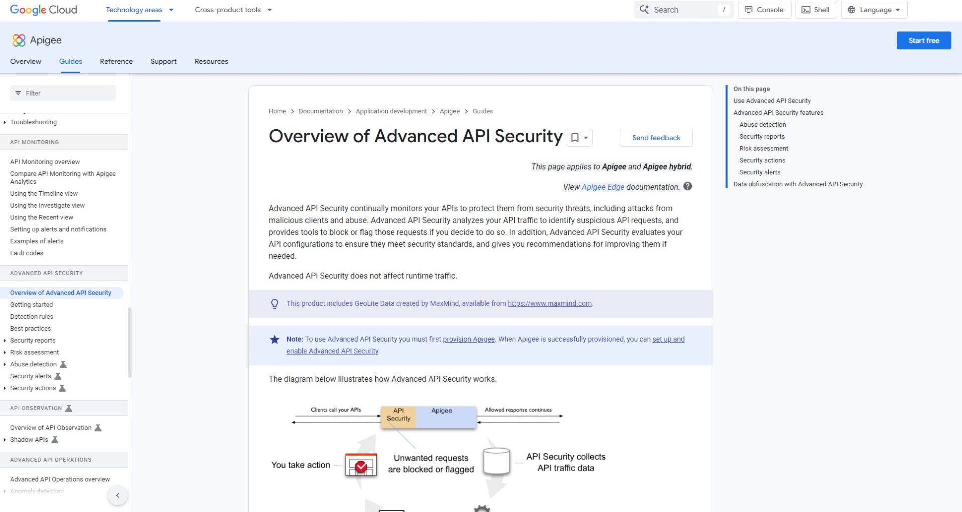 官方使用教程文档