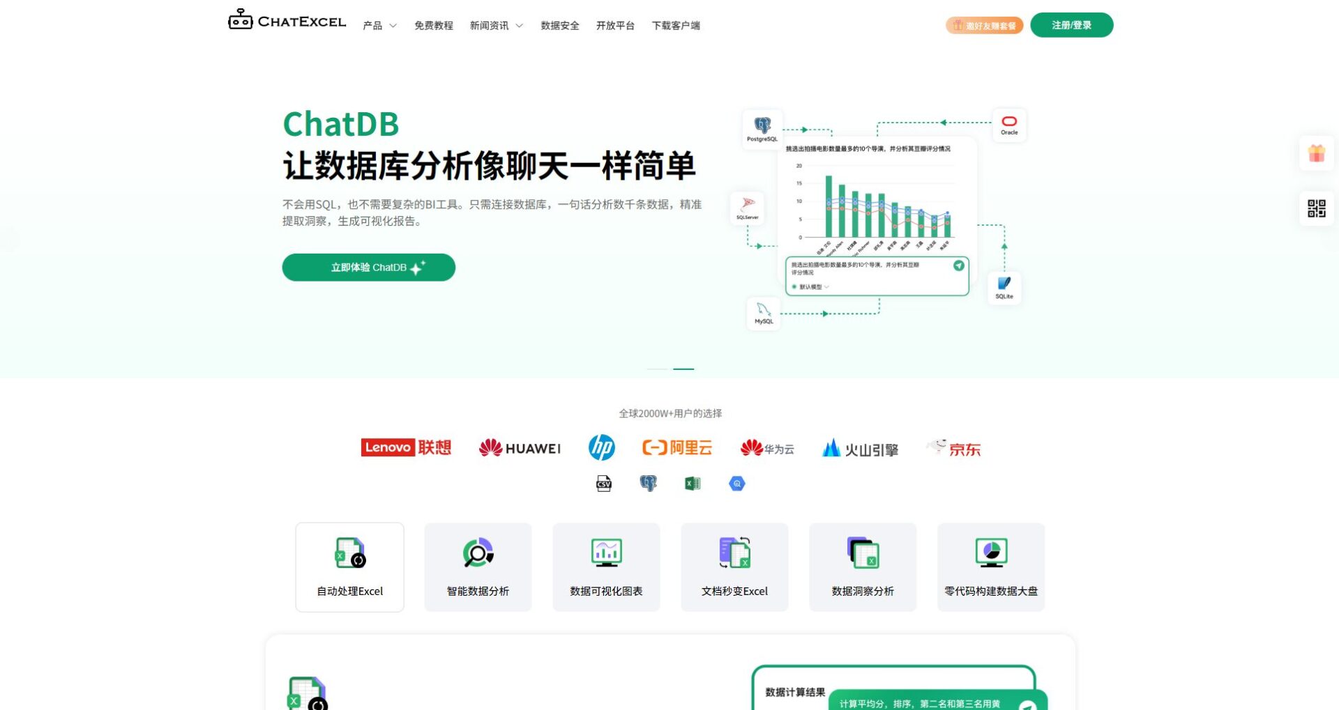 chat excel 是什么？一篇看懂 AI 智能处理表格数据的高效工具解析