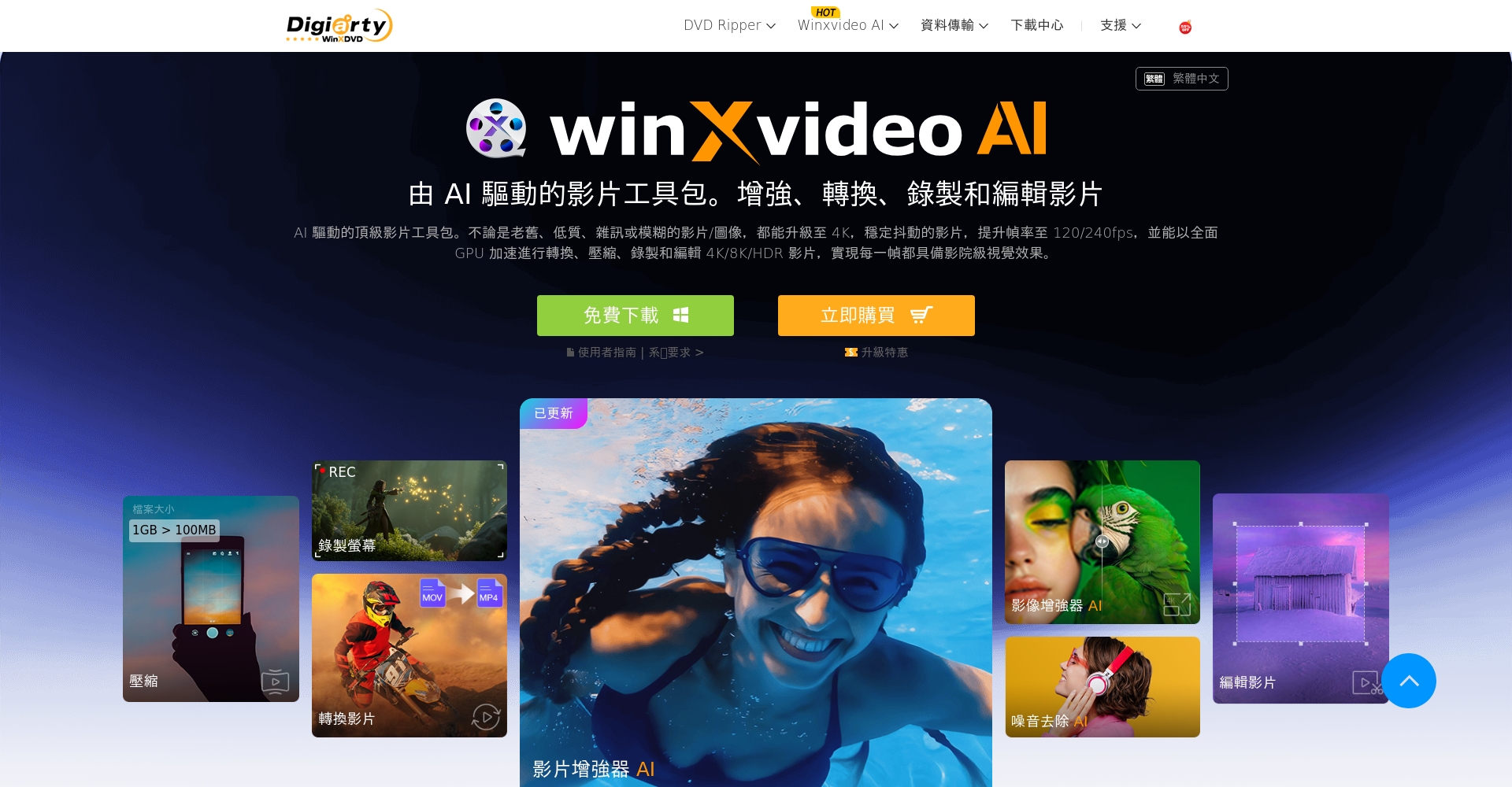 Winxvideo AI软件截图