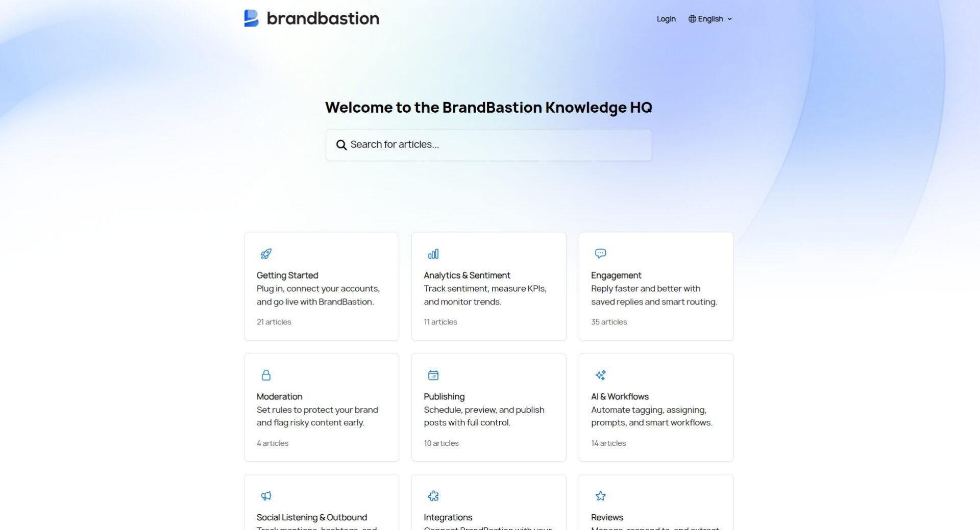 BrandBastion帮助中心