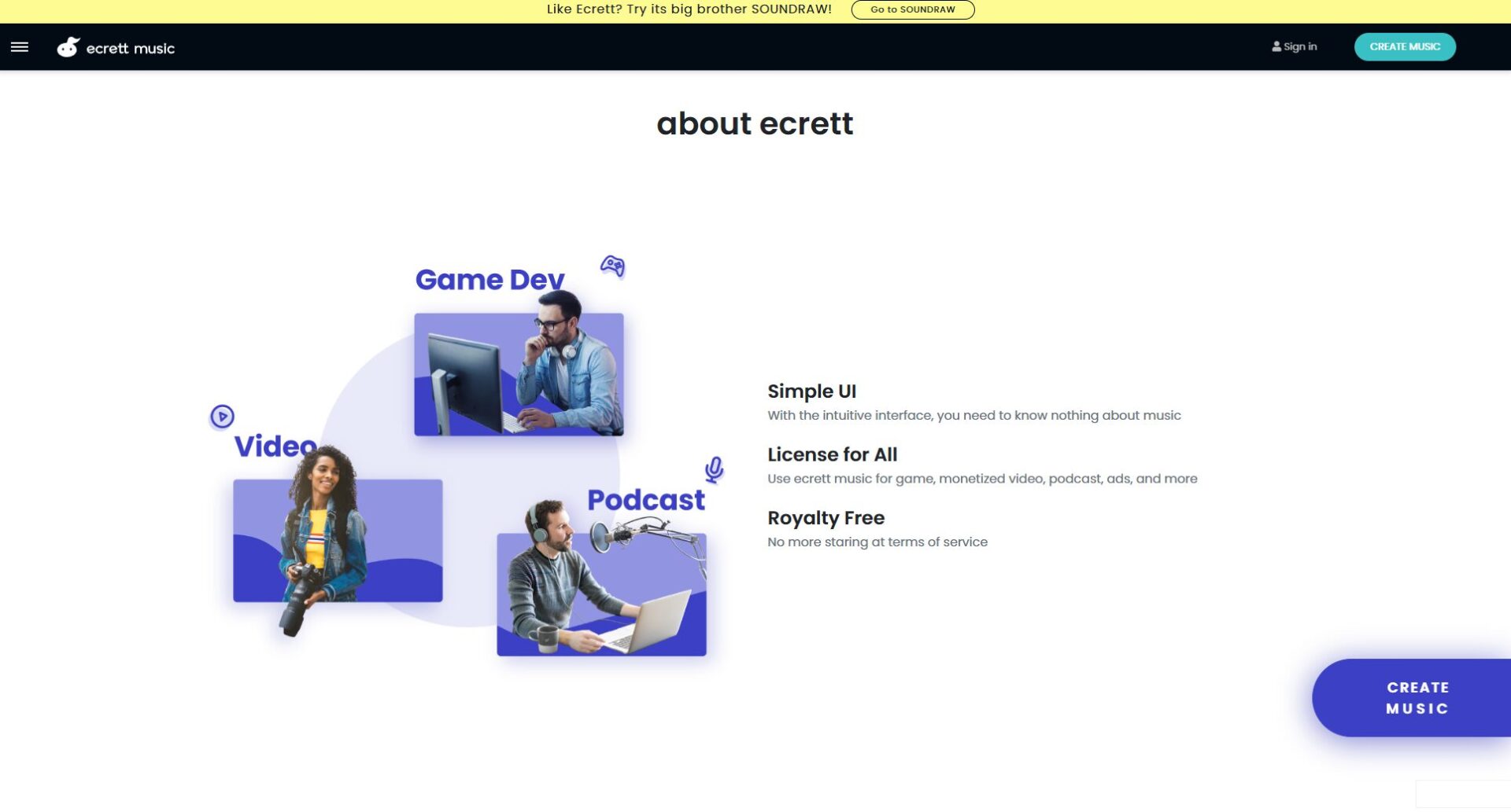 ecrett music功能介绍