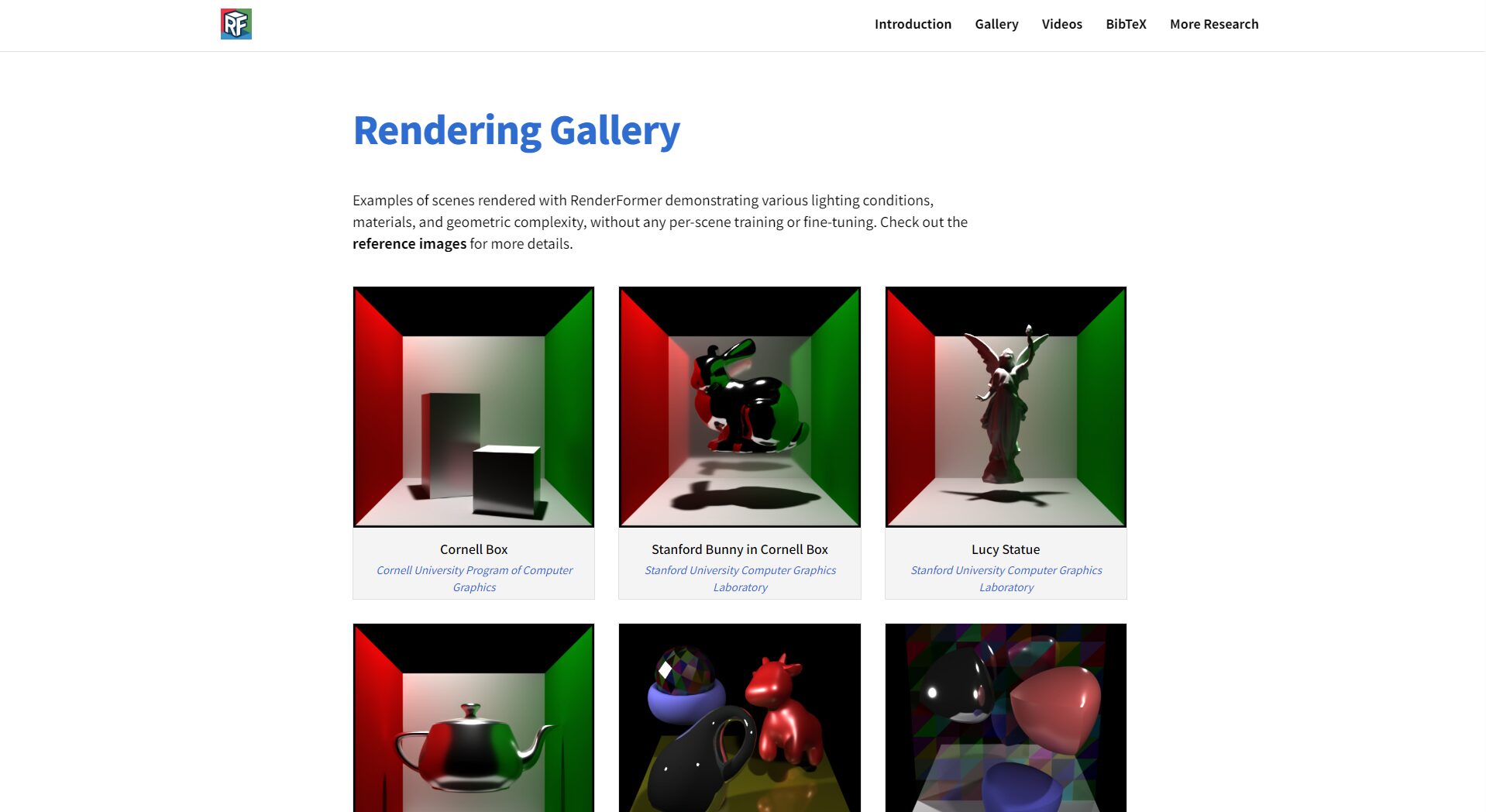 rendernet ai画廊展示
