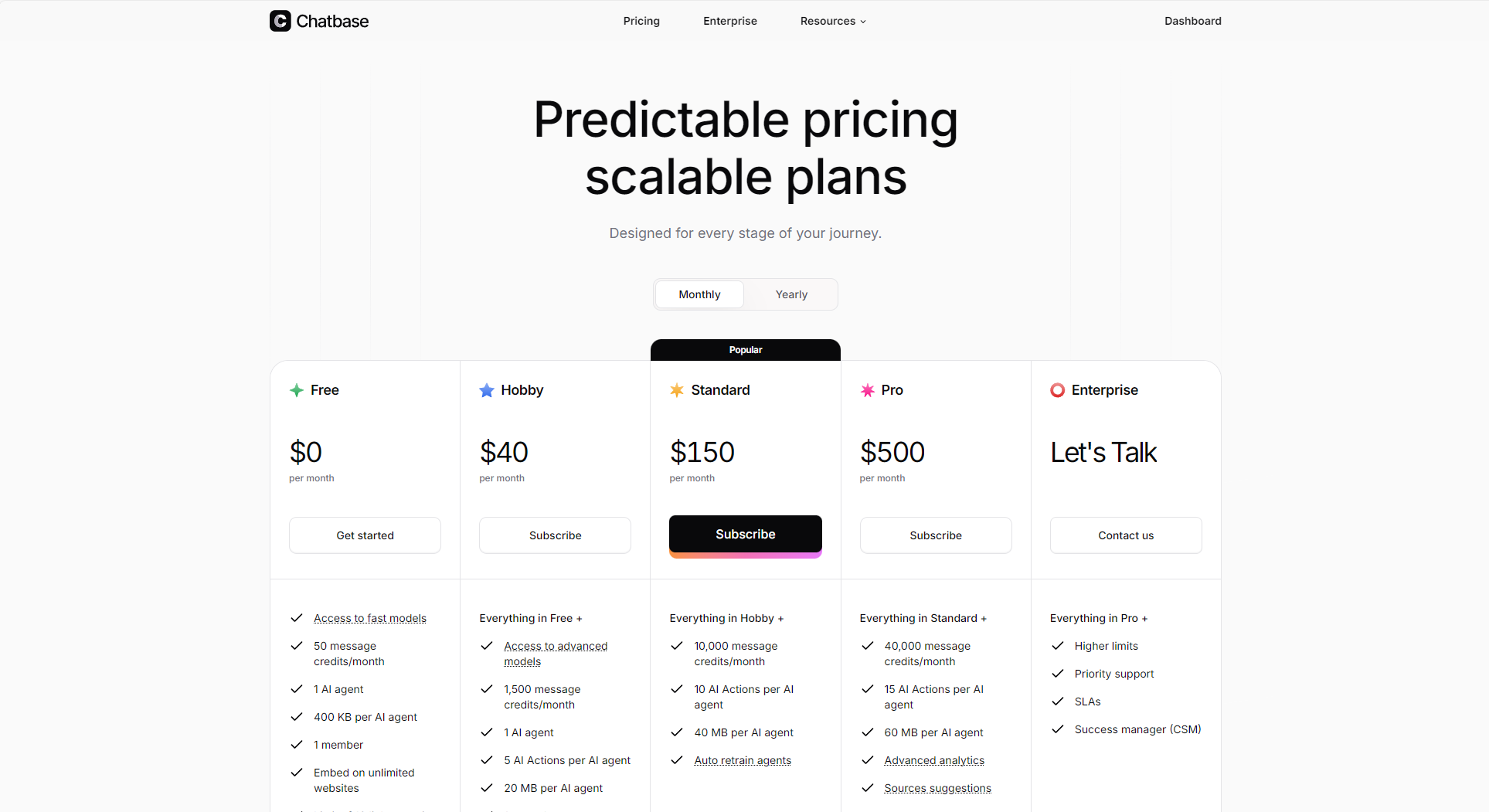 Chatbase价格页面