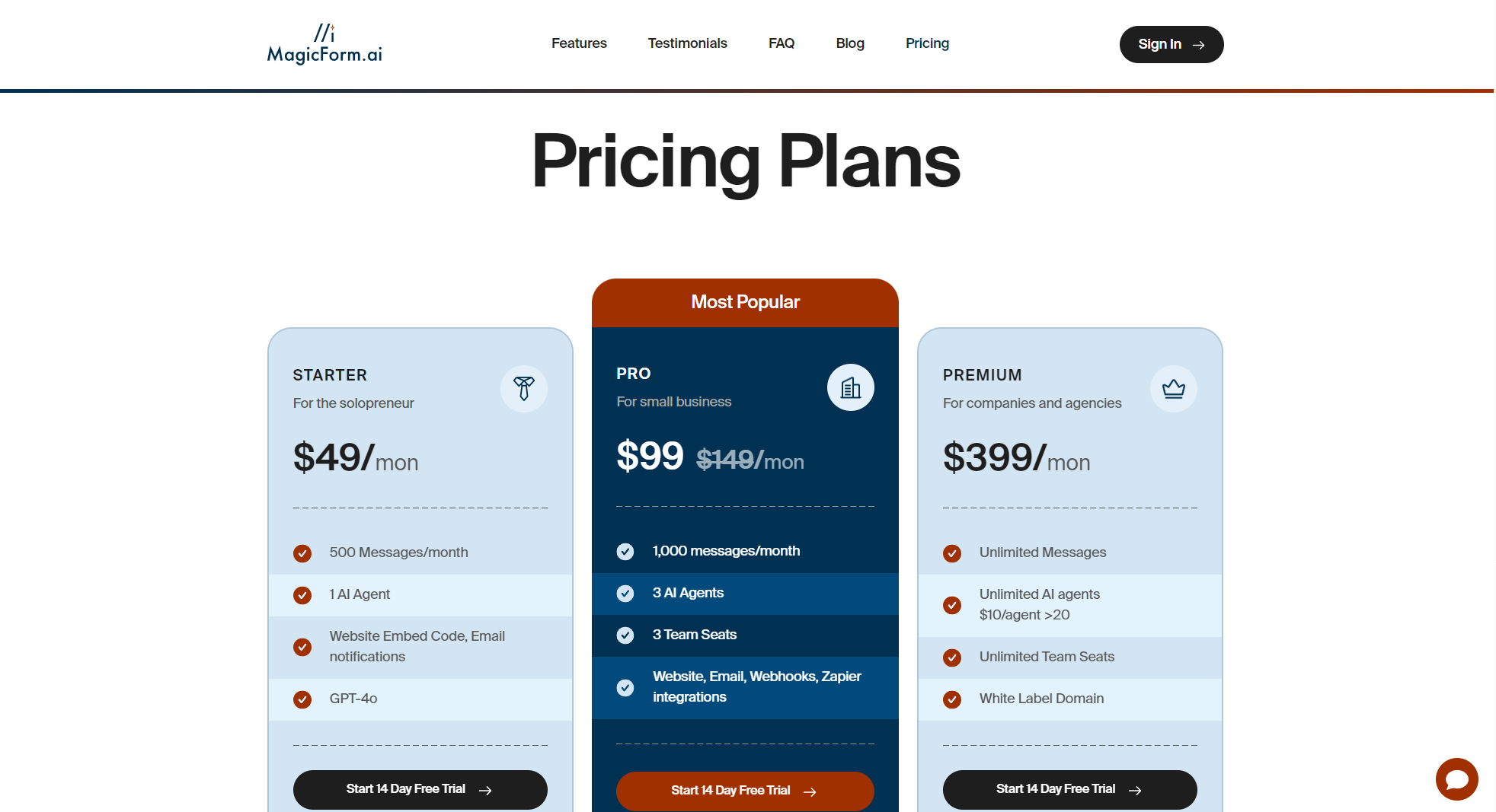 MagicForm AI定价方案