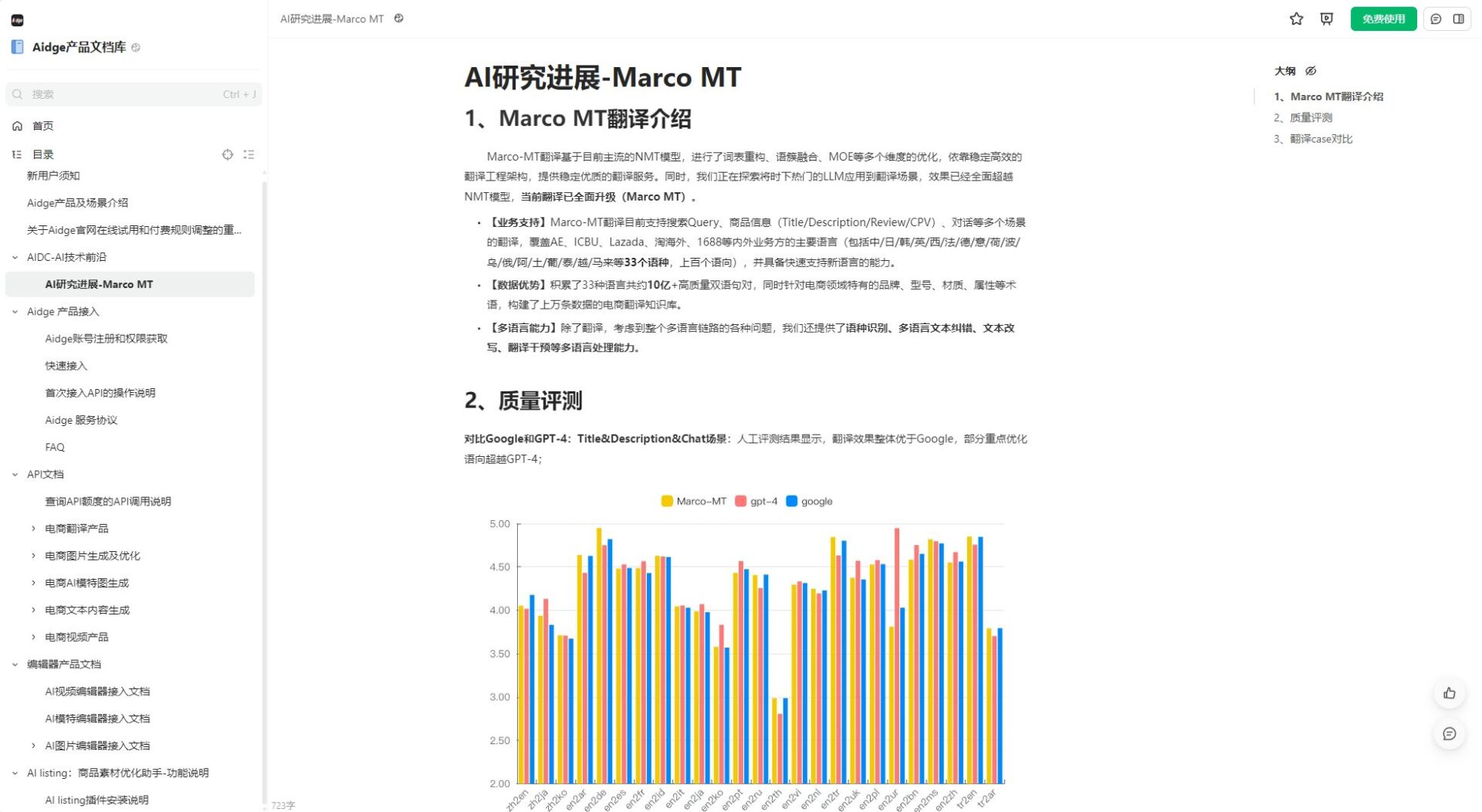 marco模型研究