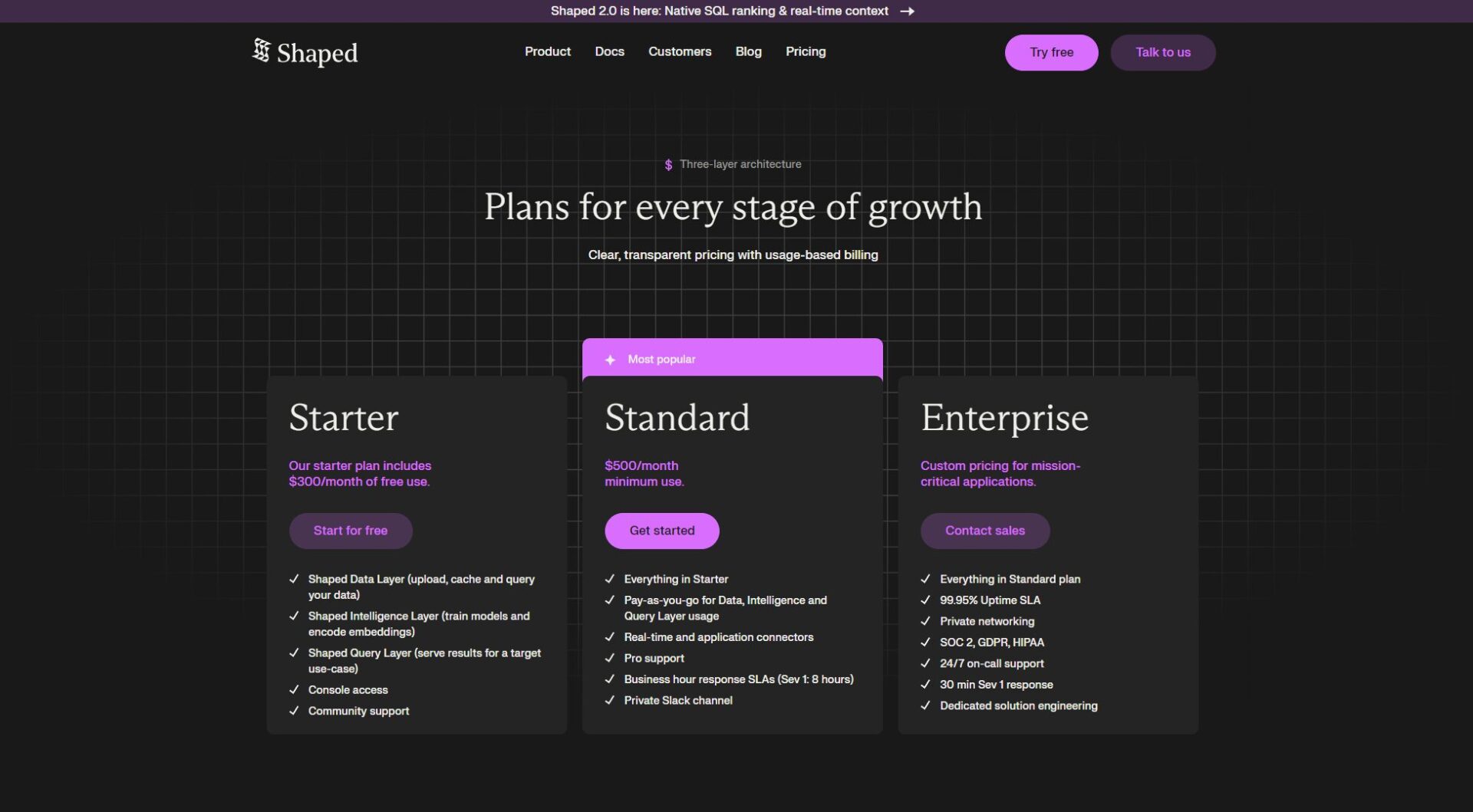 Shaped价格方案介绍