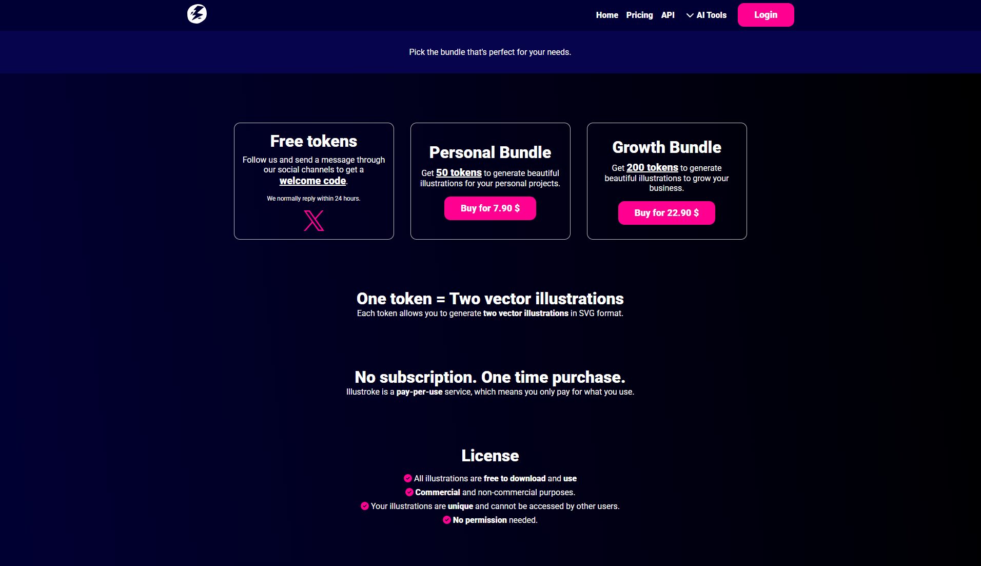 Illustroke价格方案