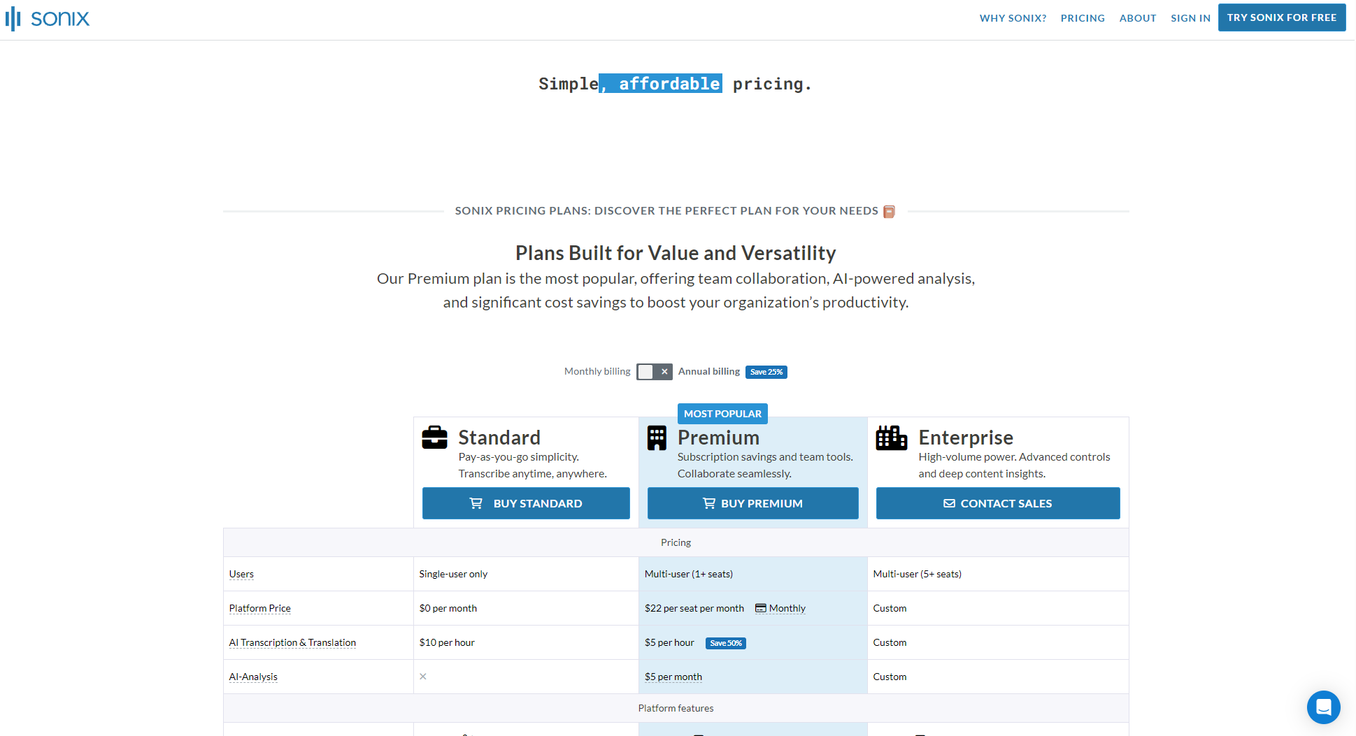 Sonix AI价格方案页