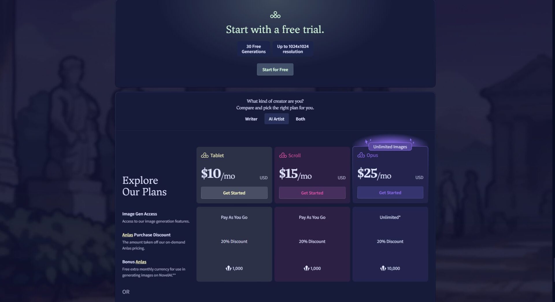 novelai充值订阅页