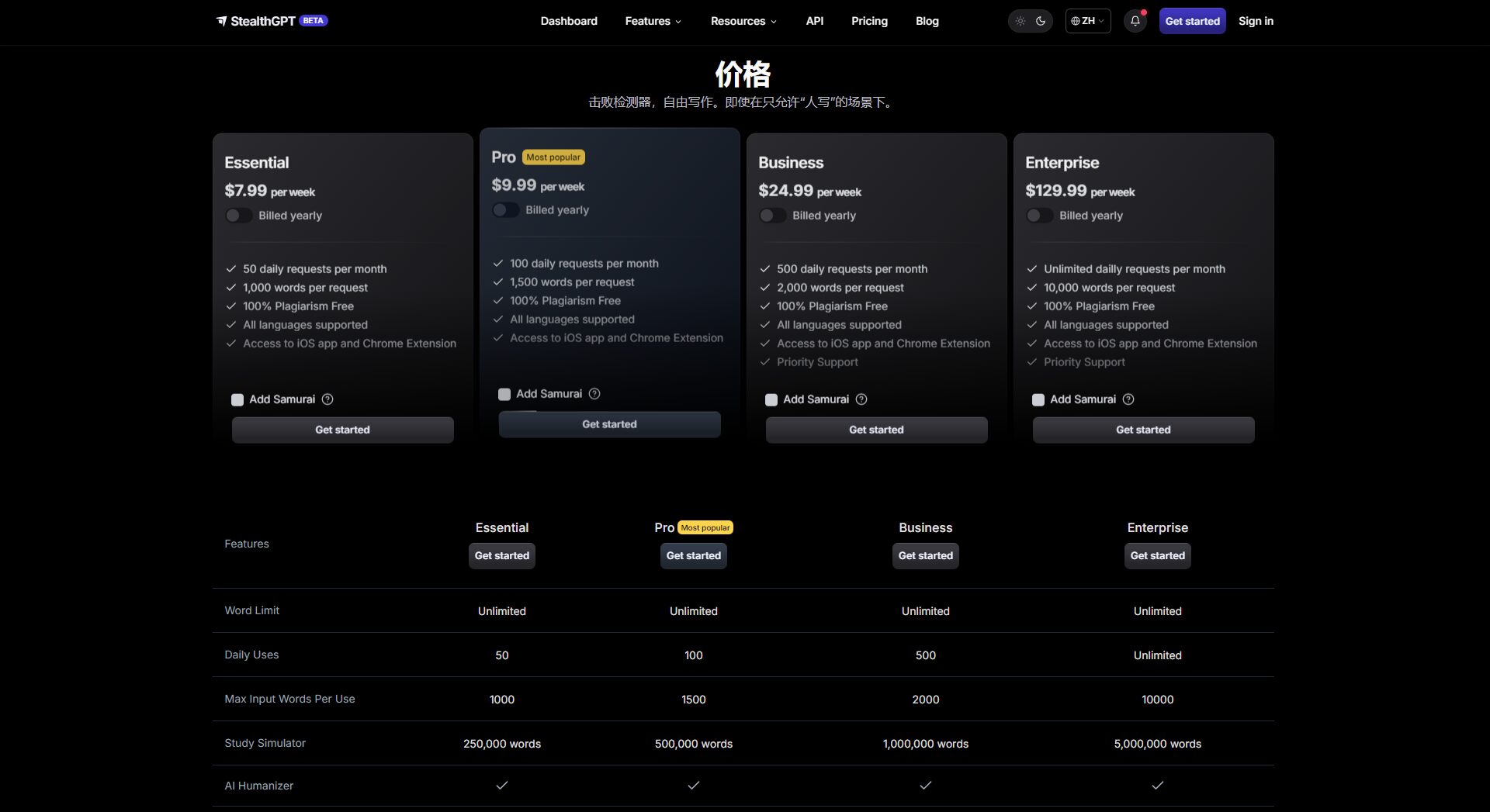 StealthGPT官方价格页