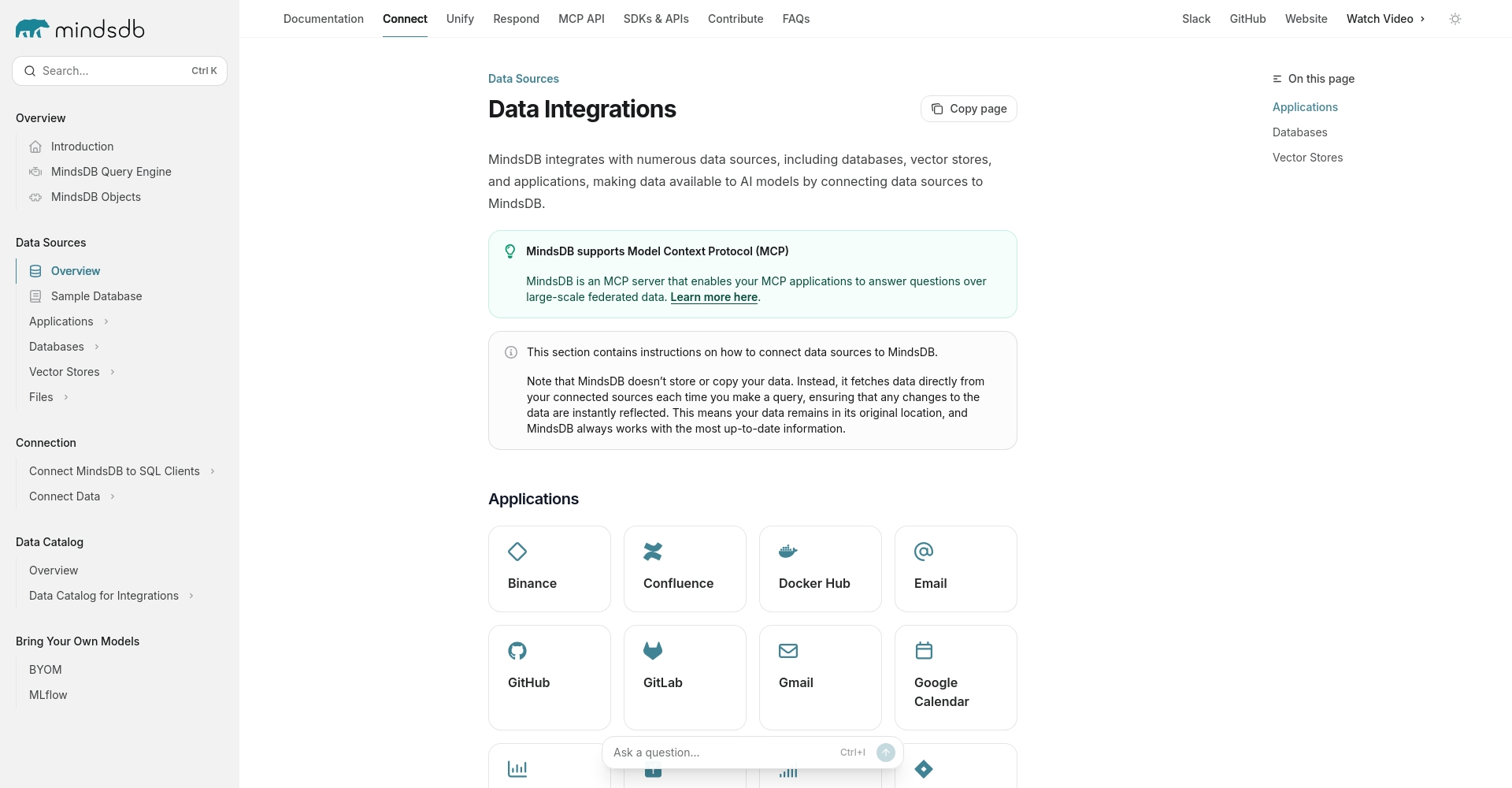 数据源集成文档页面截圖