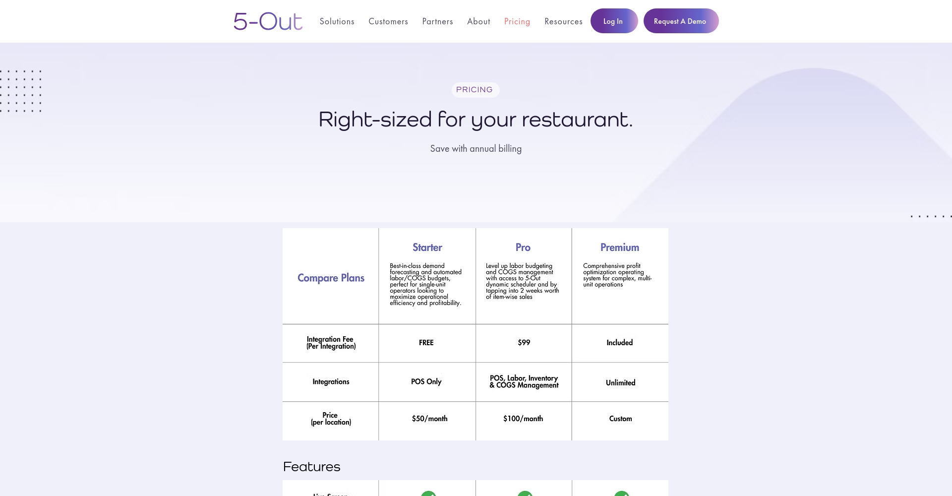 5-Out注册与操作流程图