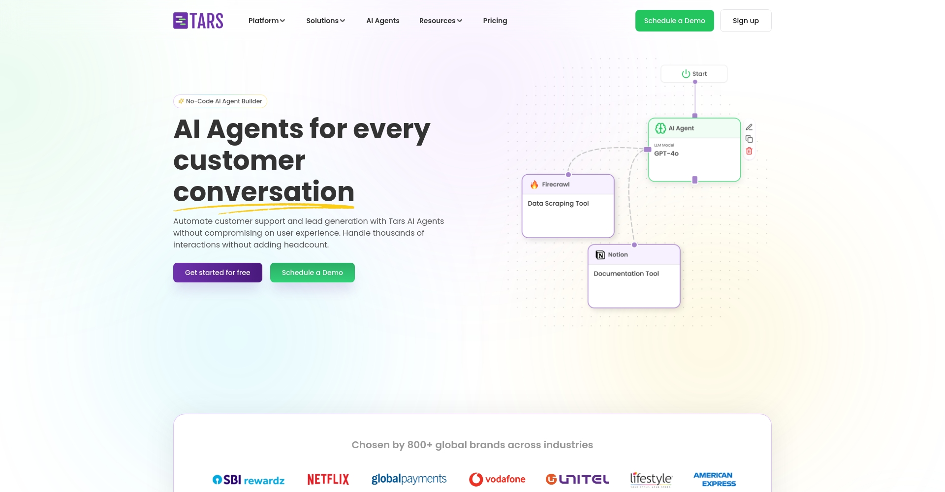 tars ai 官方網站頁面