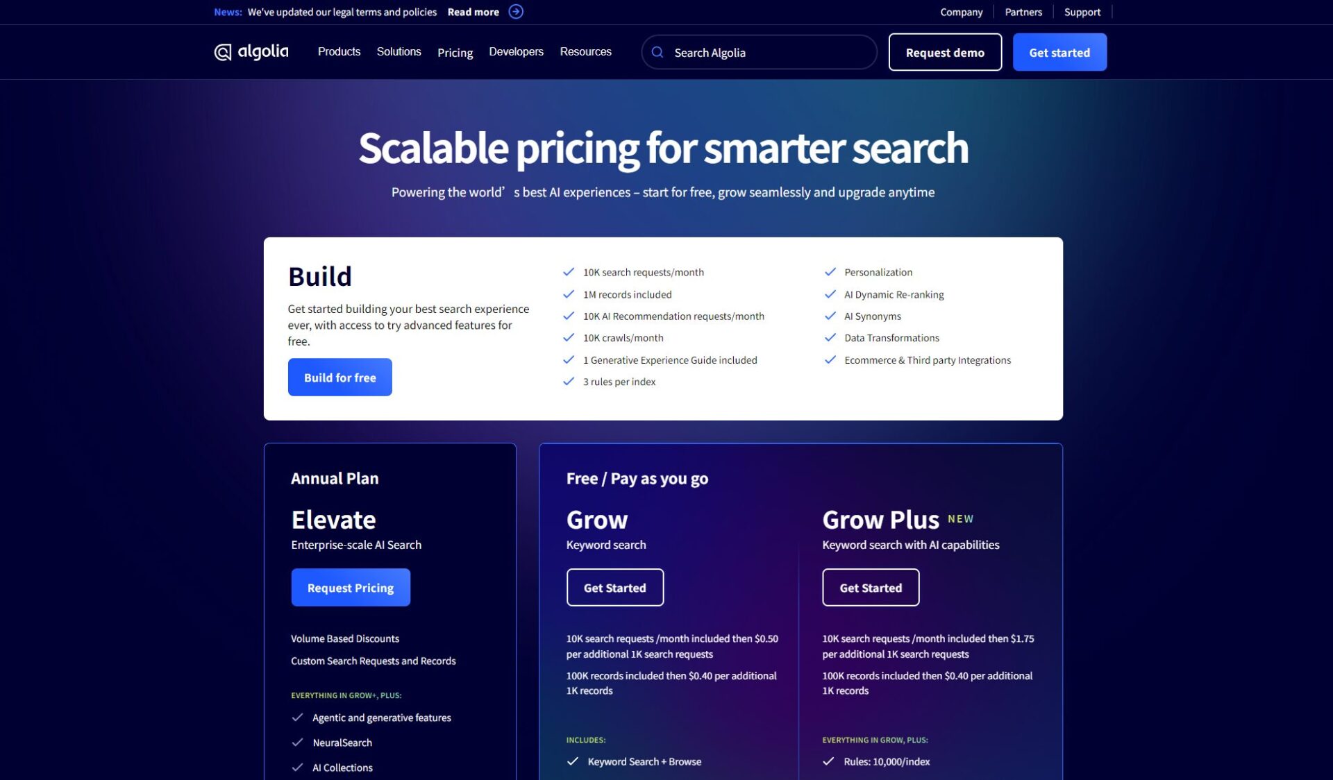 Algolia价格方案页