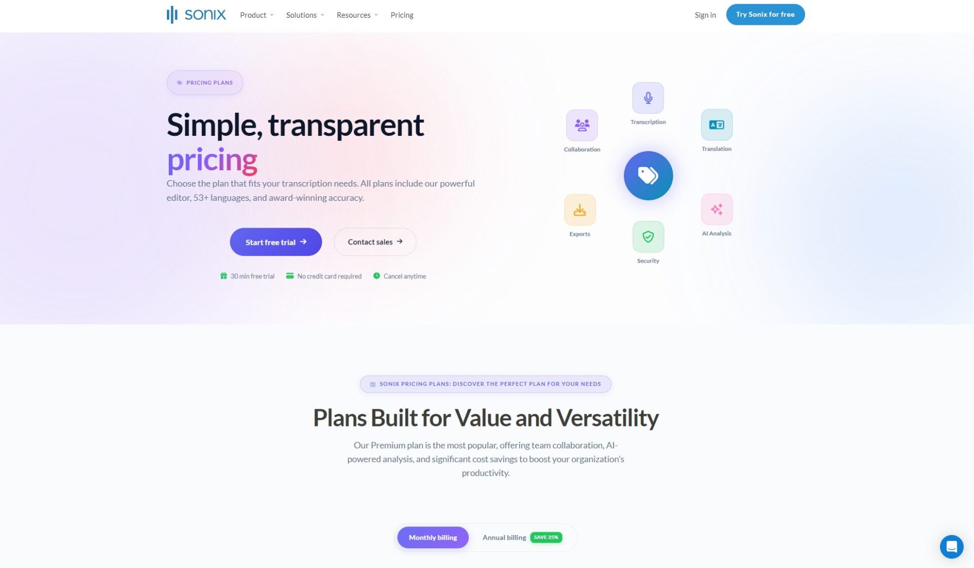 sonix.ai价格方案页