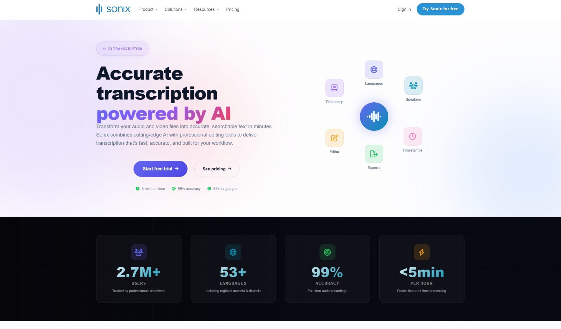 sonix.ai转录工具介绍