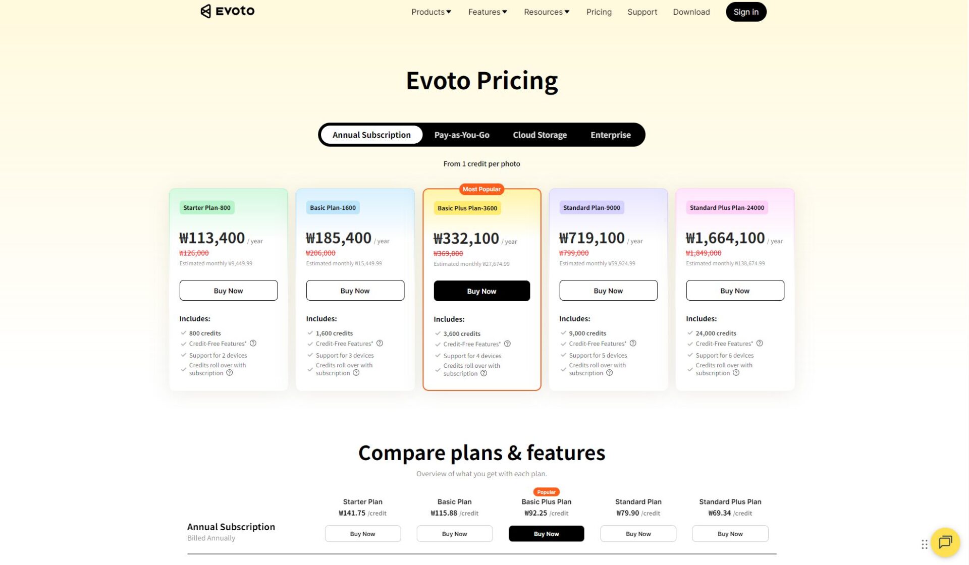 Evoto AI价格方案页