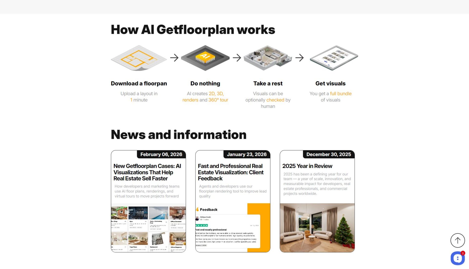 getfloorplan工作原理介绍