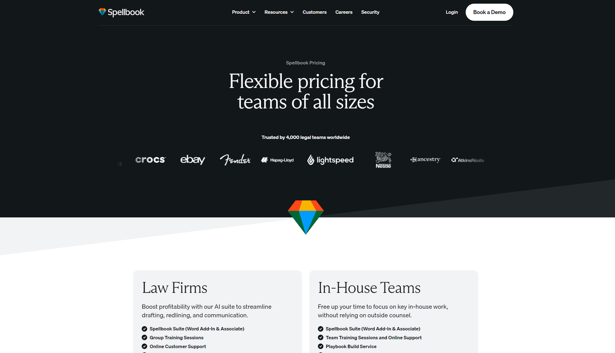 Spellbook价格与服务方案