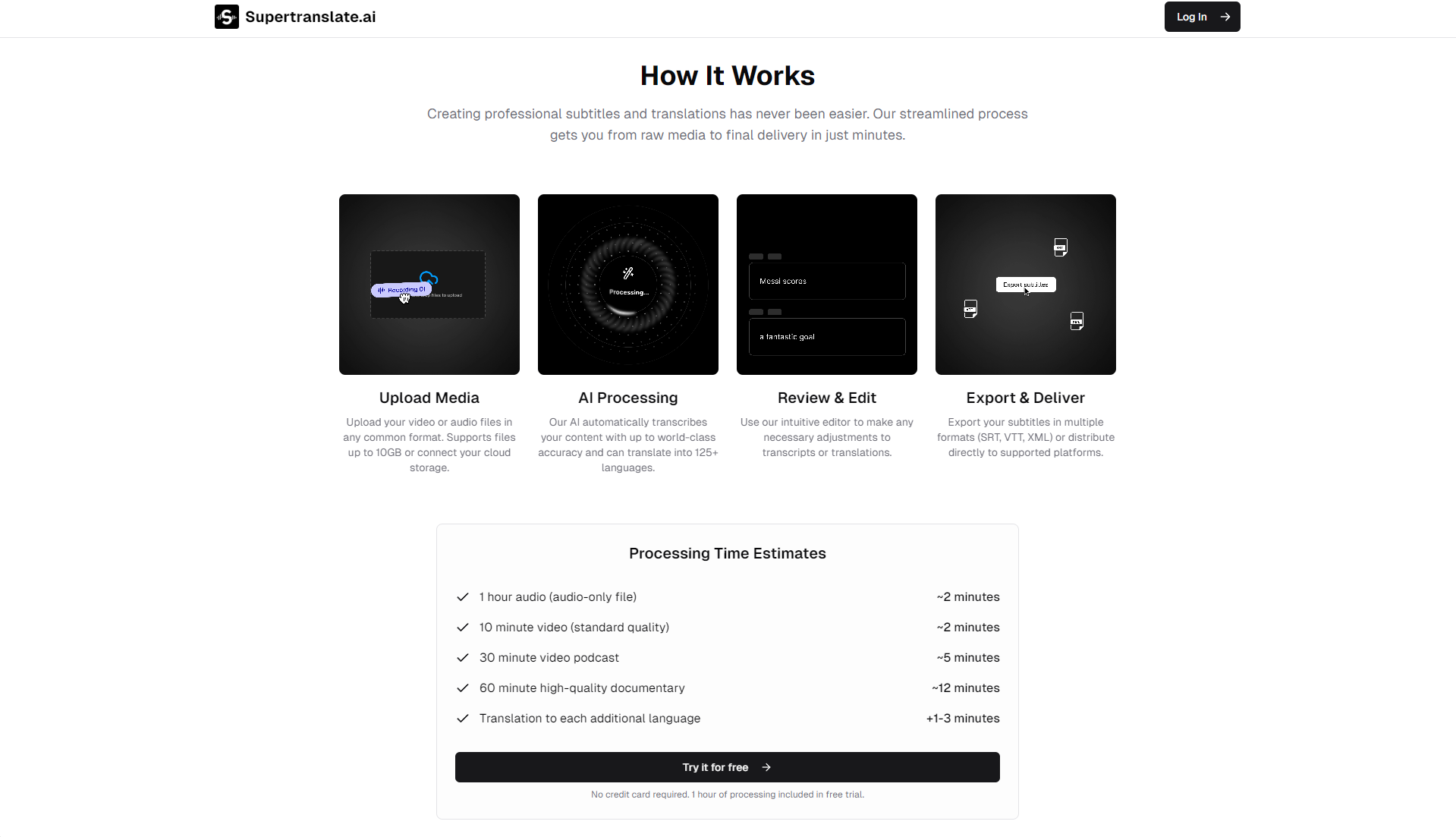 Supertranslate工作原理介绍