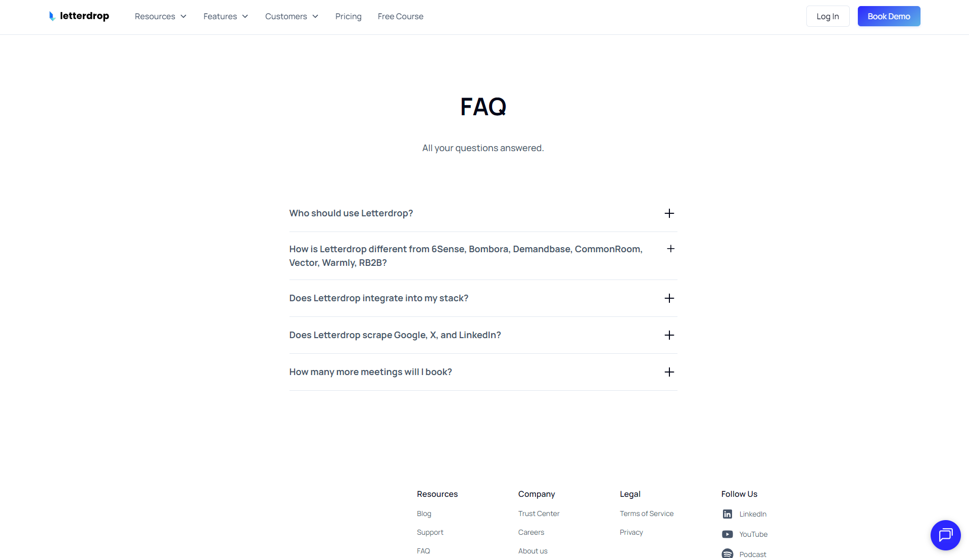 Letterdrop常见问题页
