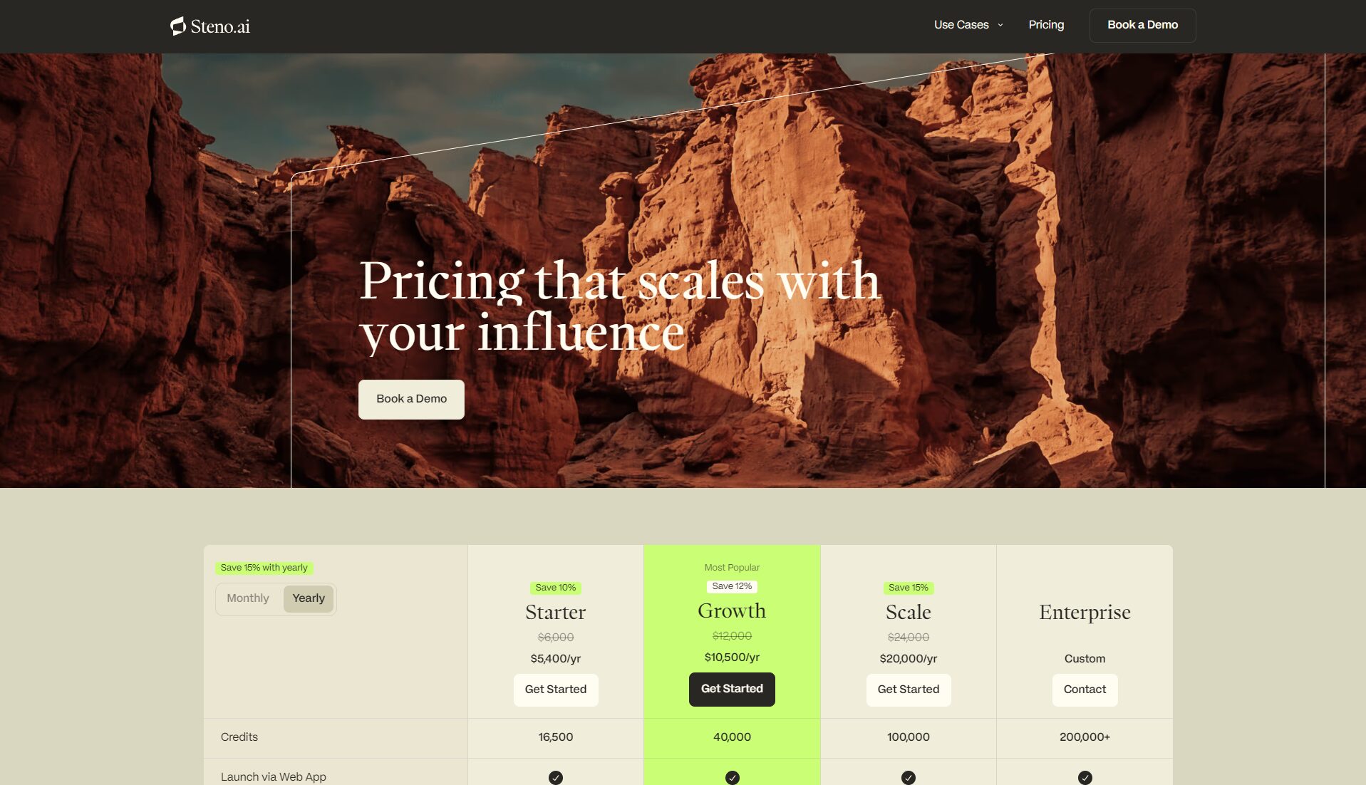 Steno AI价格方案页面截图