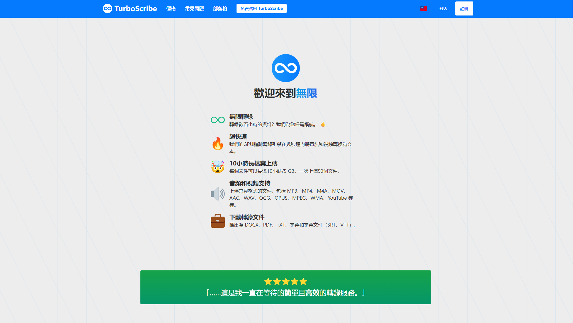 TurboScribe AI功能介绍