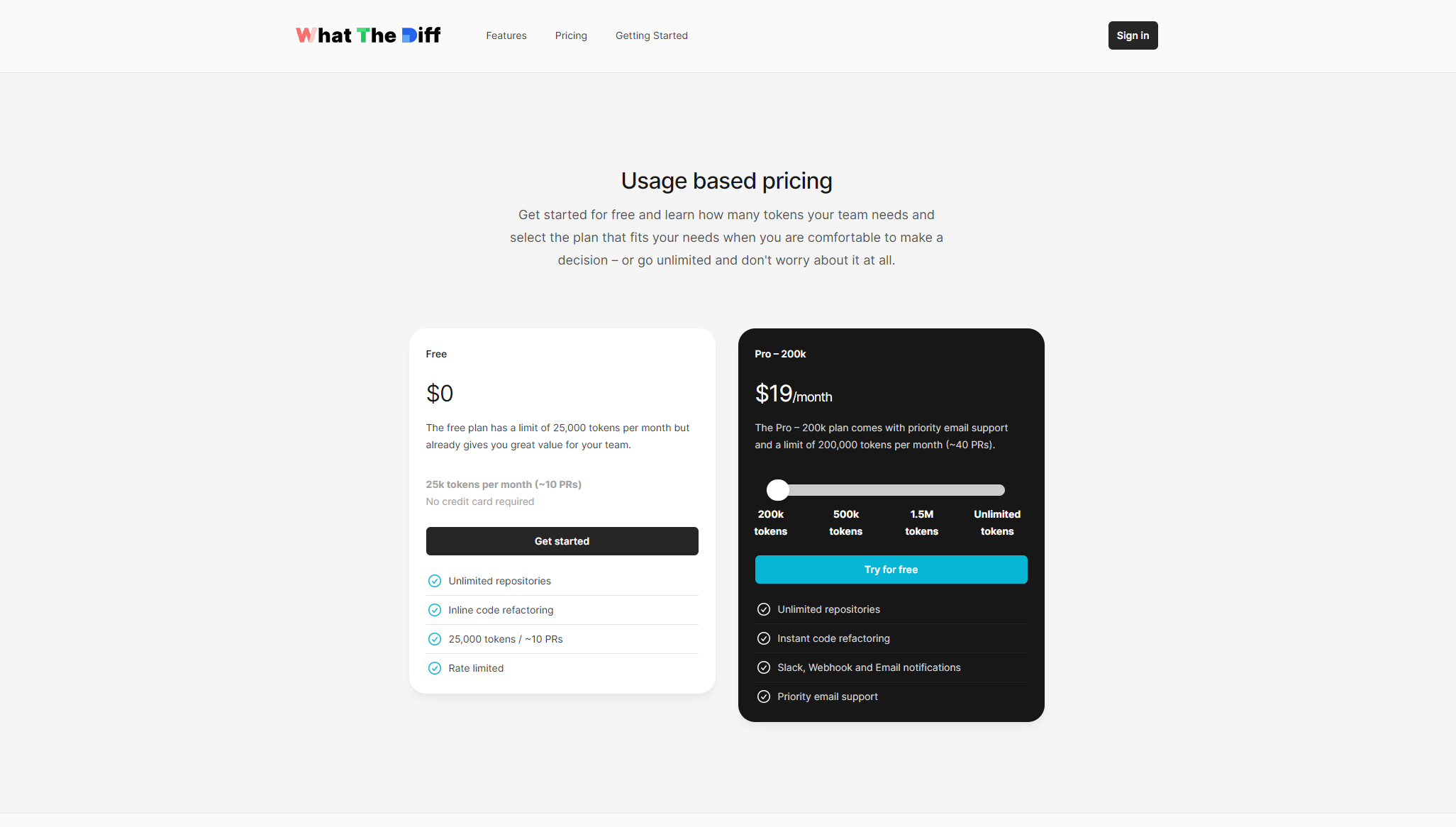 What The Diff价格套餐方案
