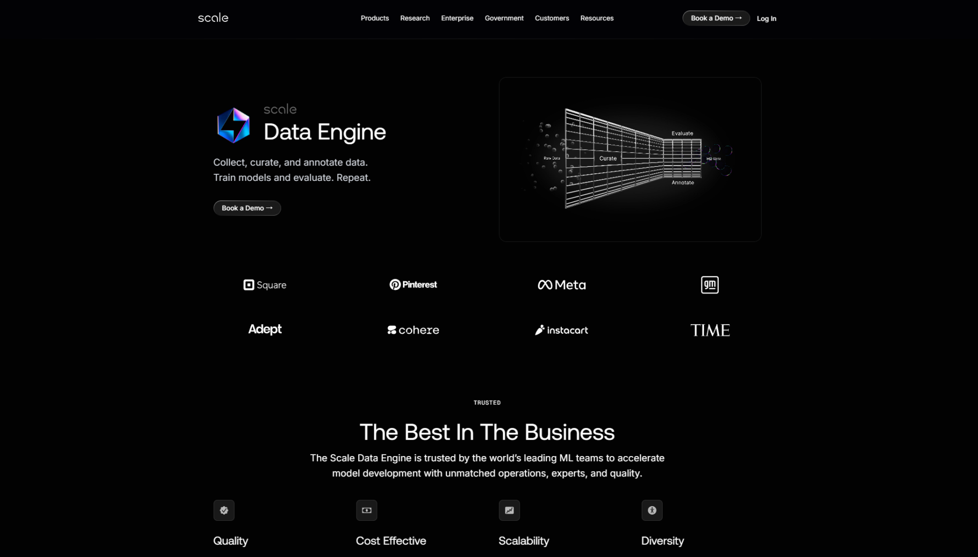 数据平台功能界面