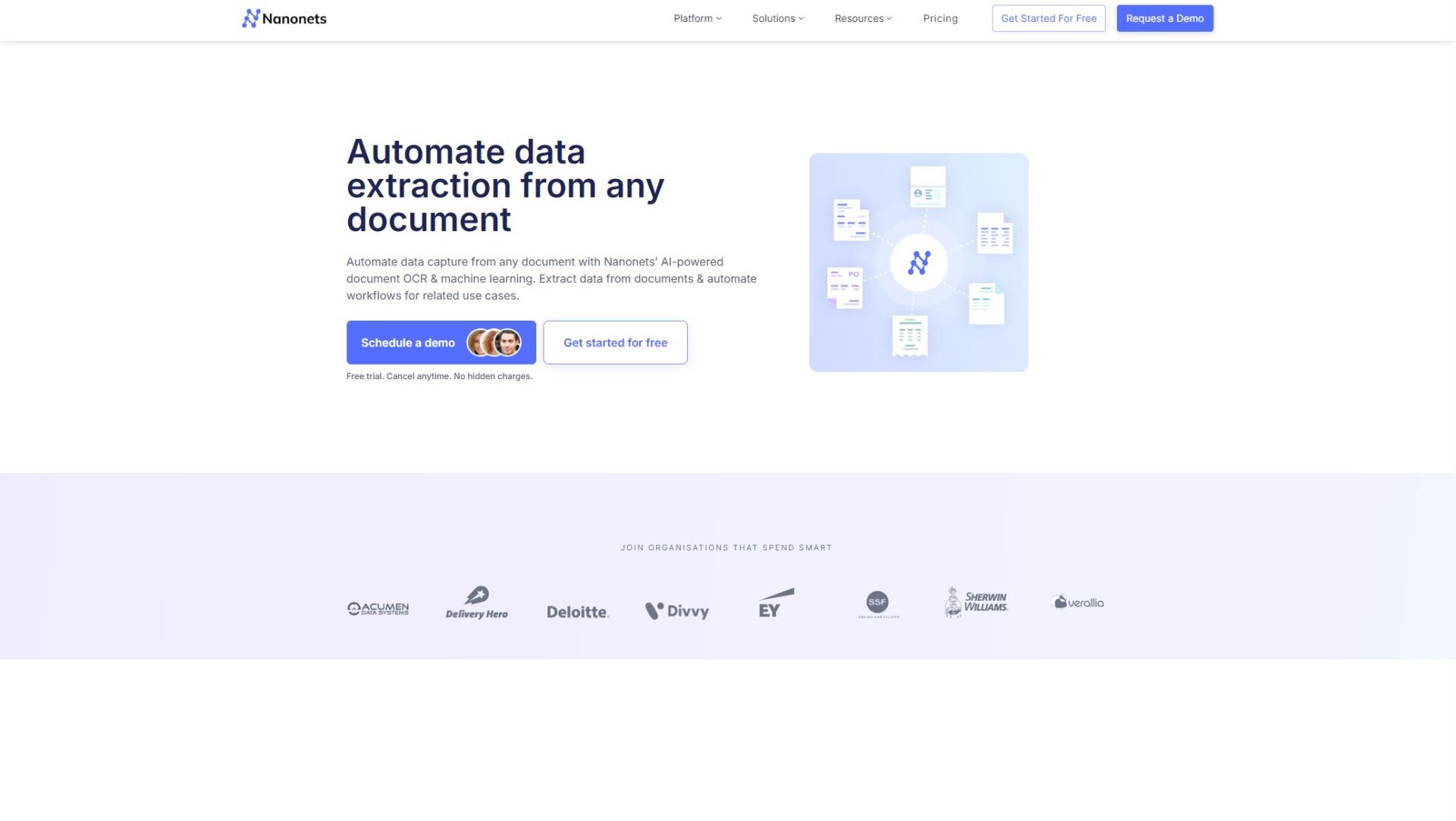 Nanonets官方功能介绍