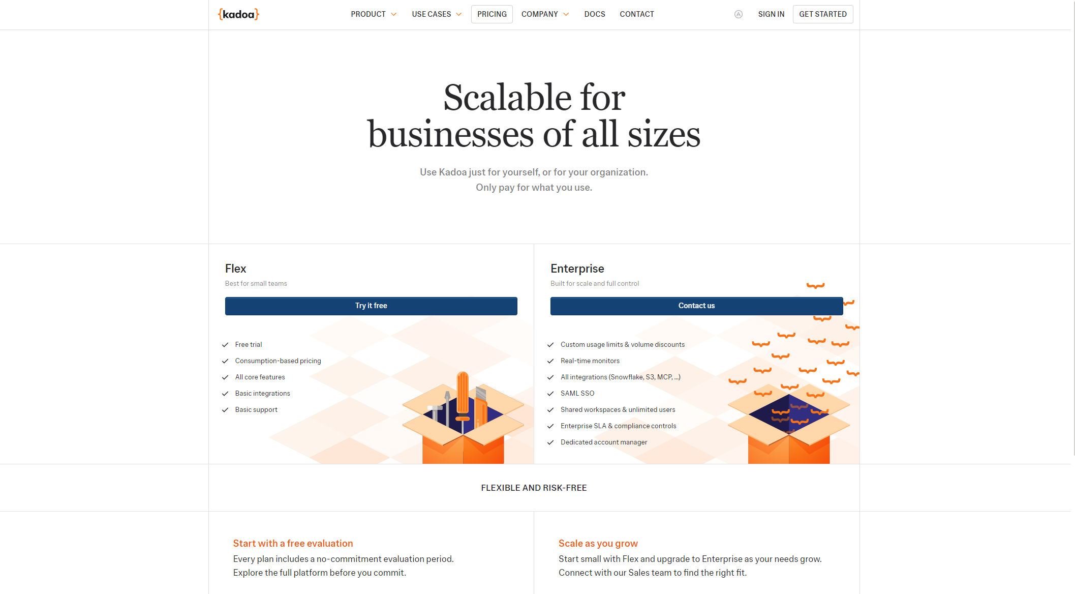 kadoa价格方案页