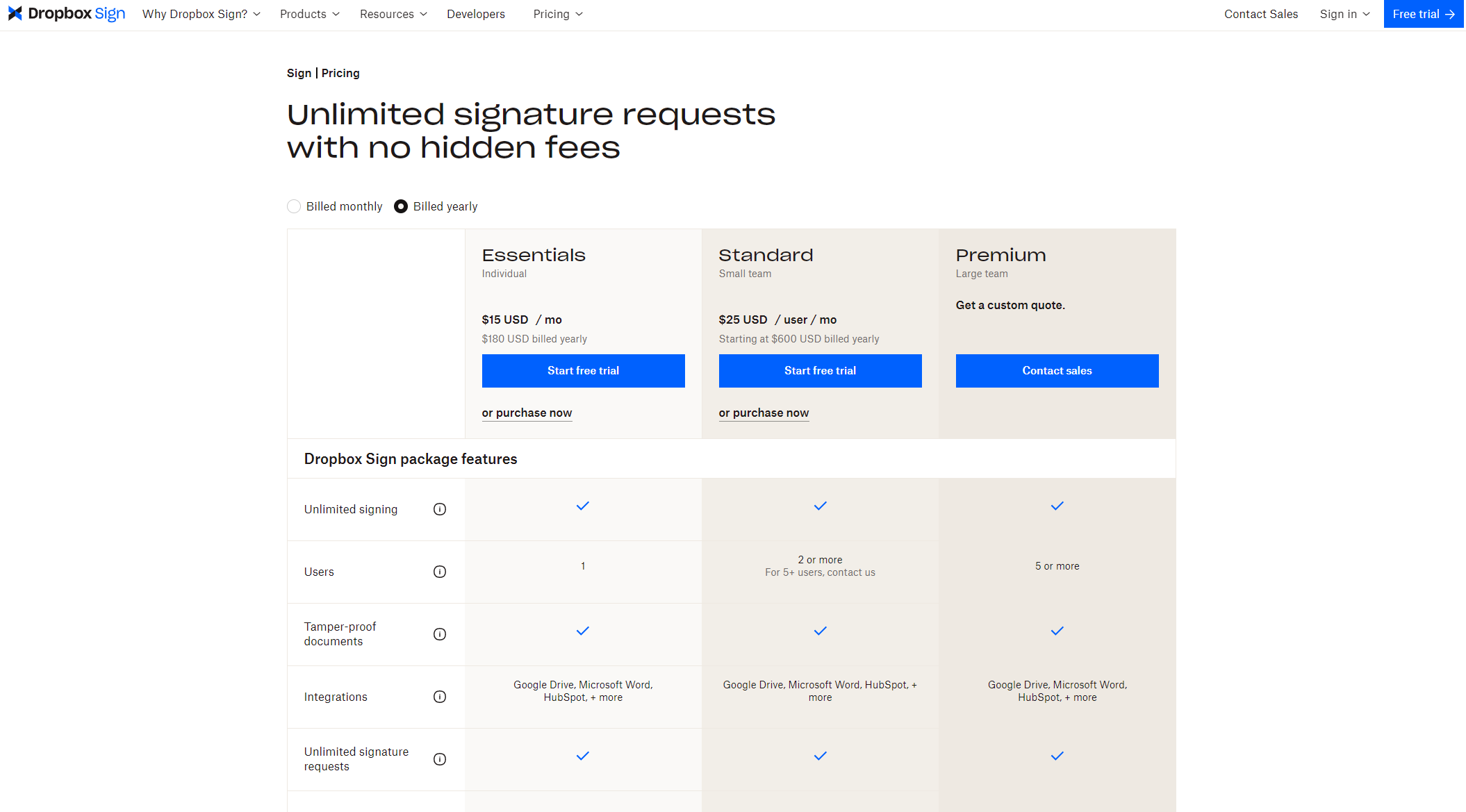 Dropbox Sign价格方案