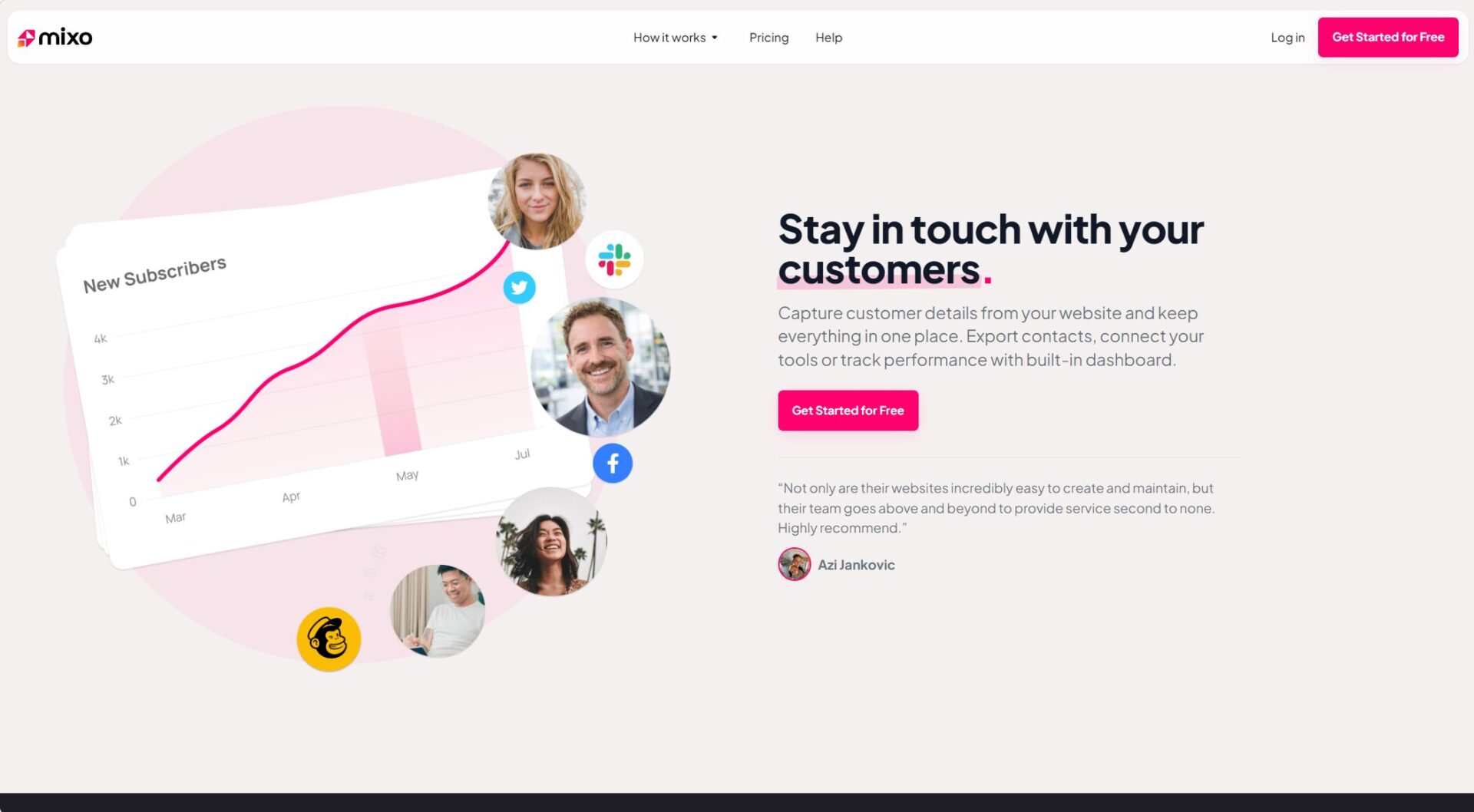 mixo ai详解：如何用AI快速生成高转化率着陆页？