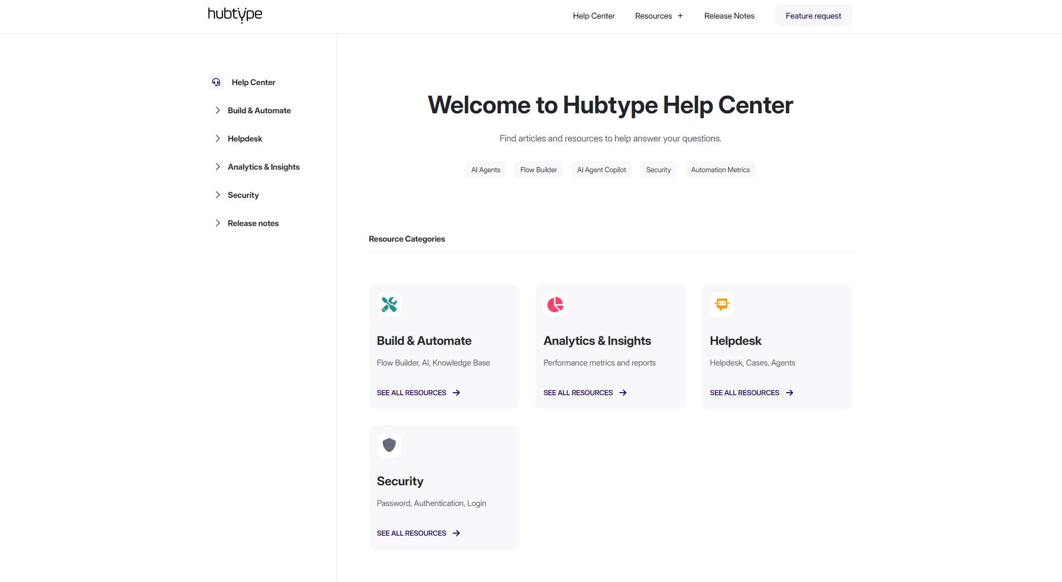 Hubtype官方帮助页