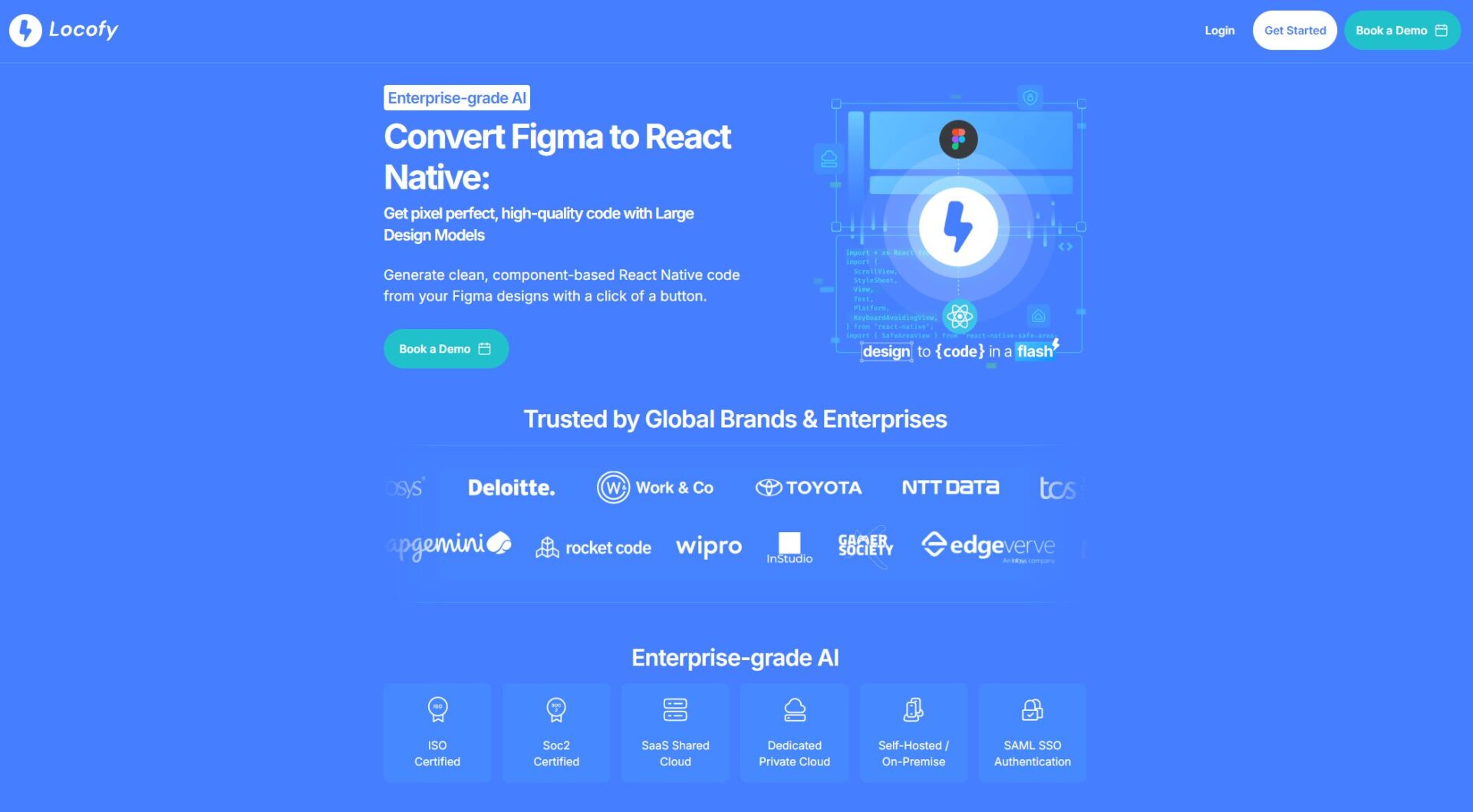 Locofy.ai功能介绍