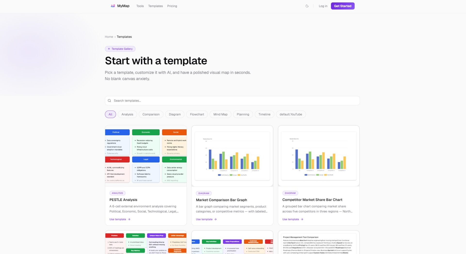 MyMap.ai模板提供