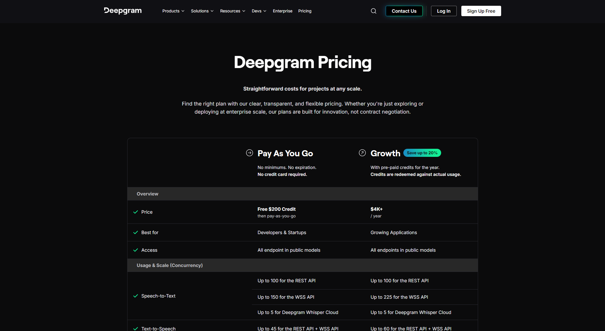 Deepgram价格方案页