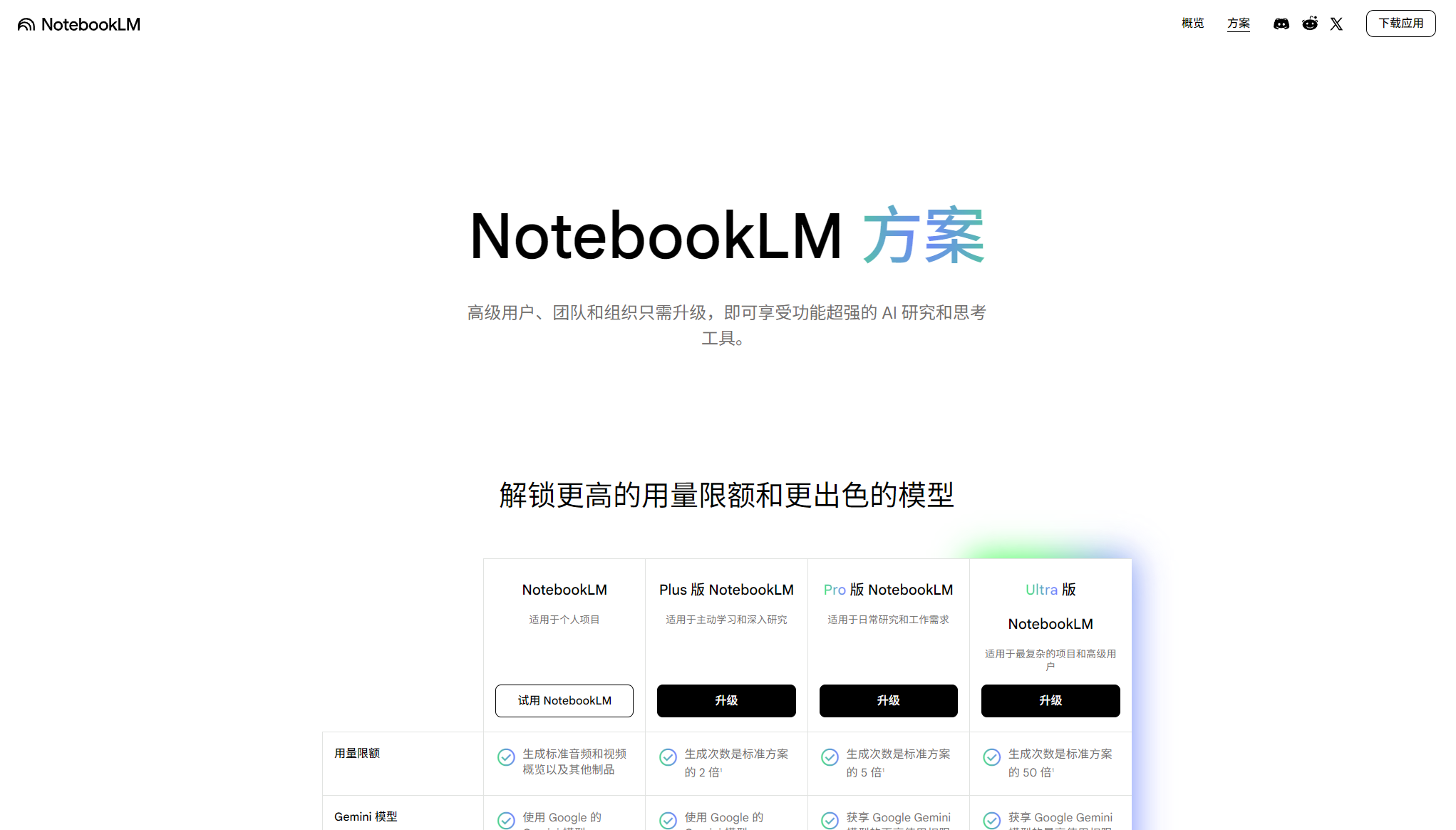 2025年AI合集推荐:10大必备AI工具一次掌握(效率提升不踩雷)