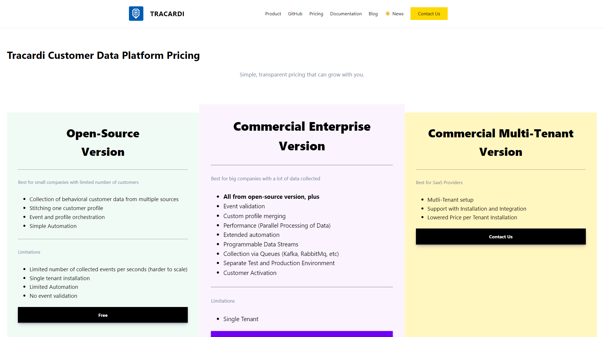 Tracardi官方价格页