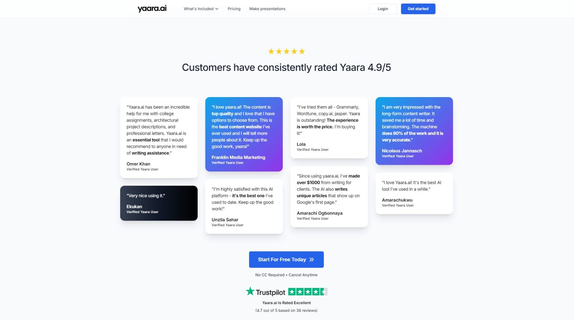 Yaara AI用户评价