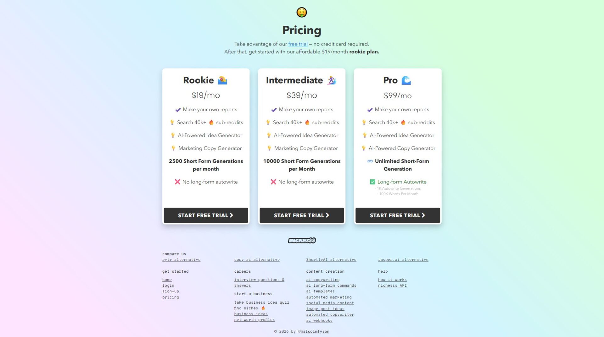 nichesss价格页面截图