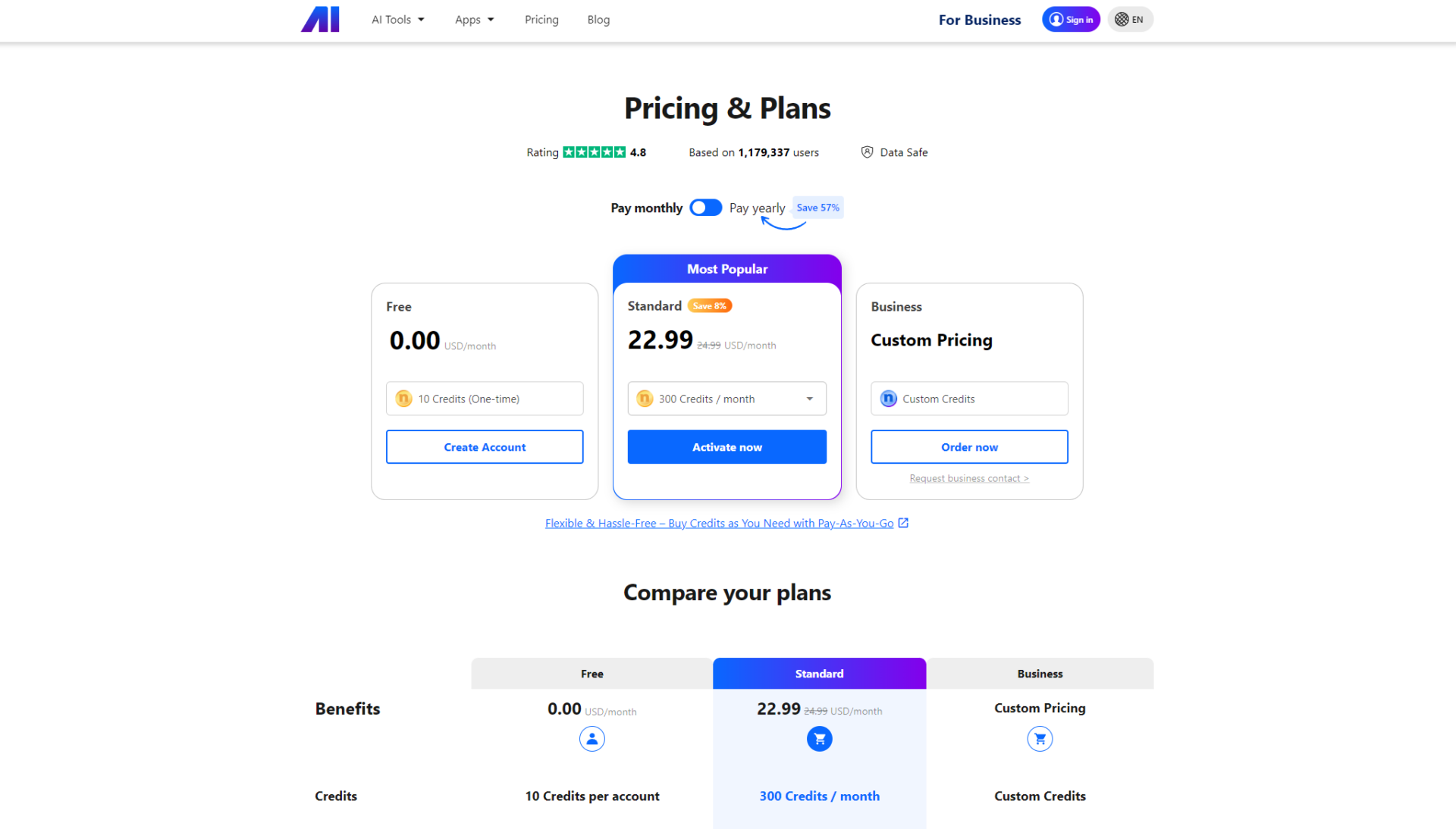 nero ai image upscaler价格方案页